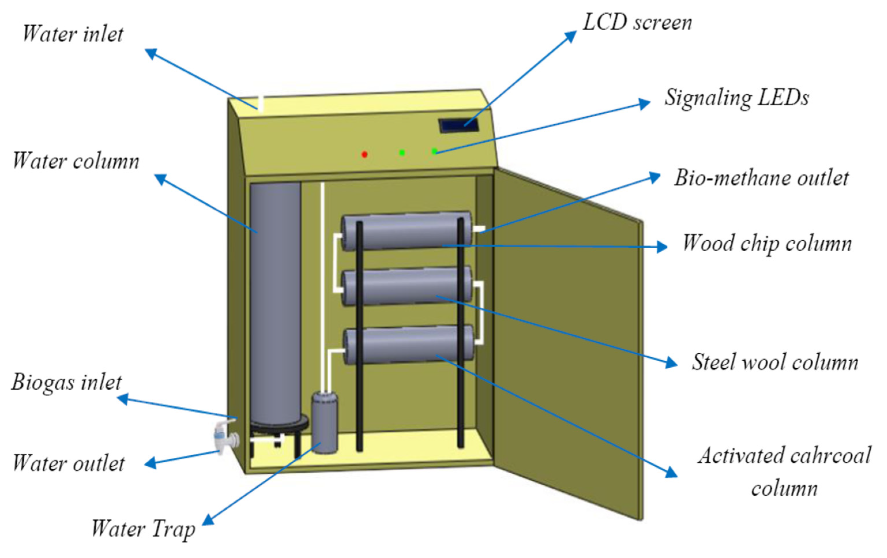 Energies 14 05855 g001
