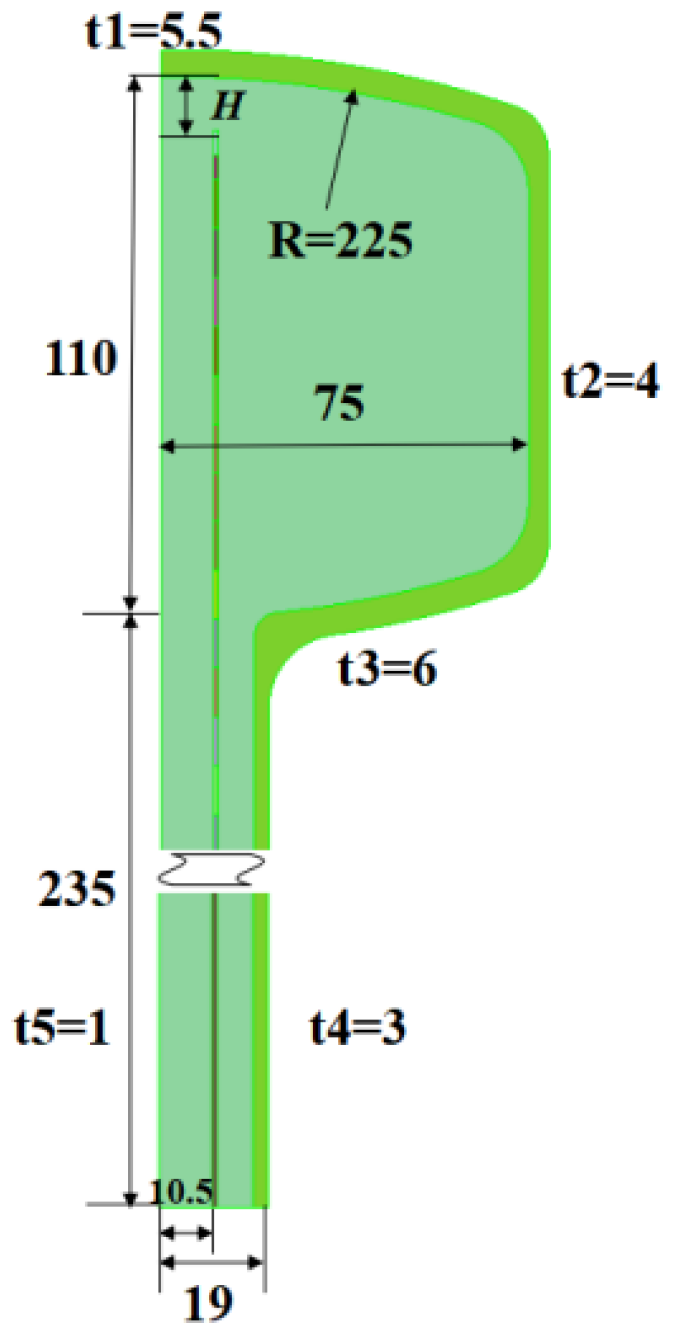 Energies 14 05856 g002