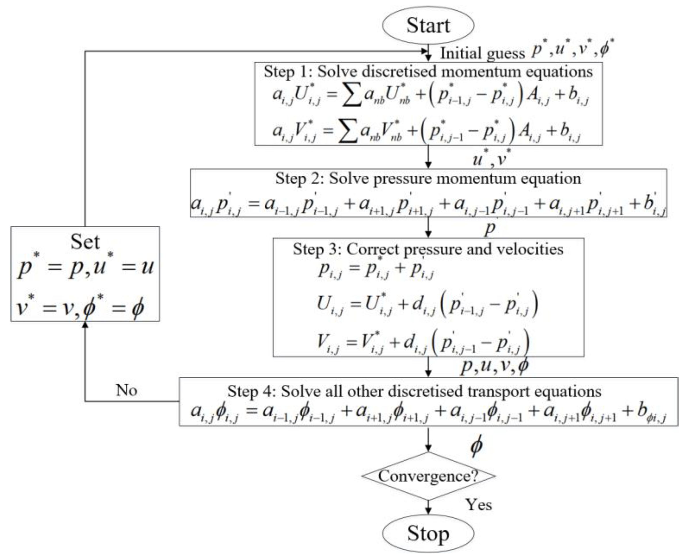 Energies 14 05856 g004
