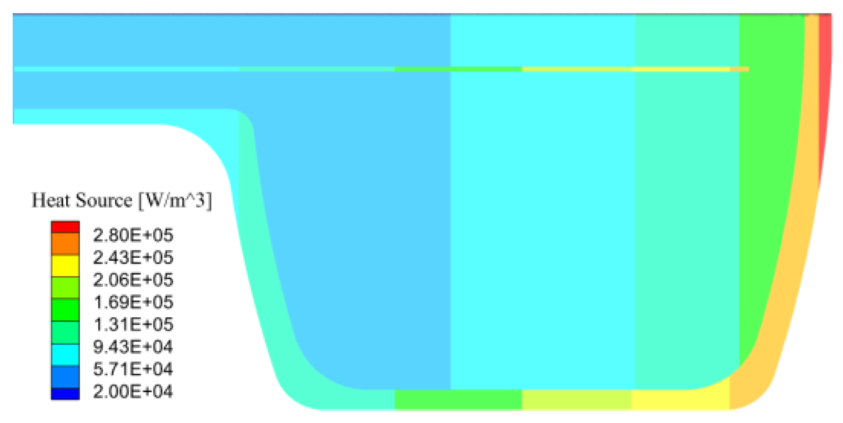 Energies 14 05856 g005