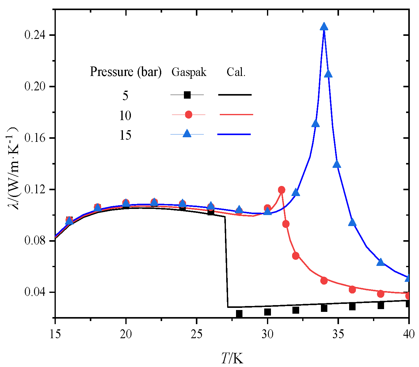 Energies 14 05856 g007