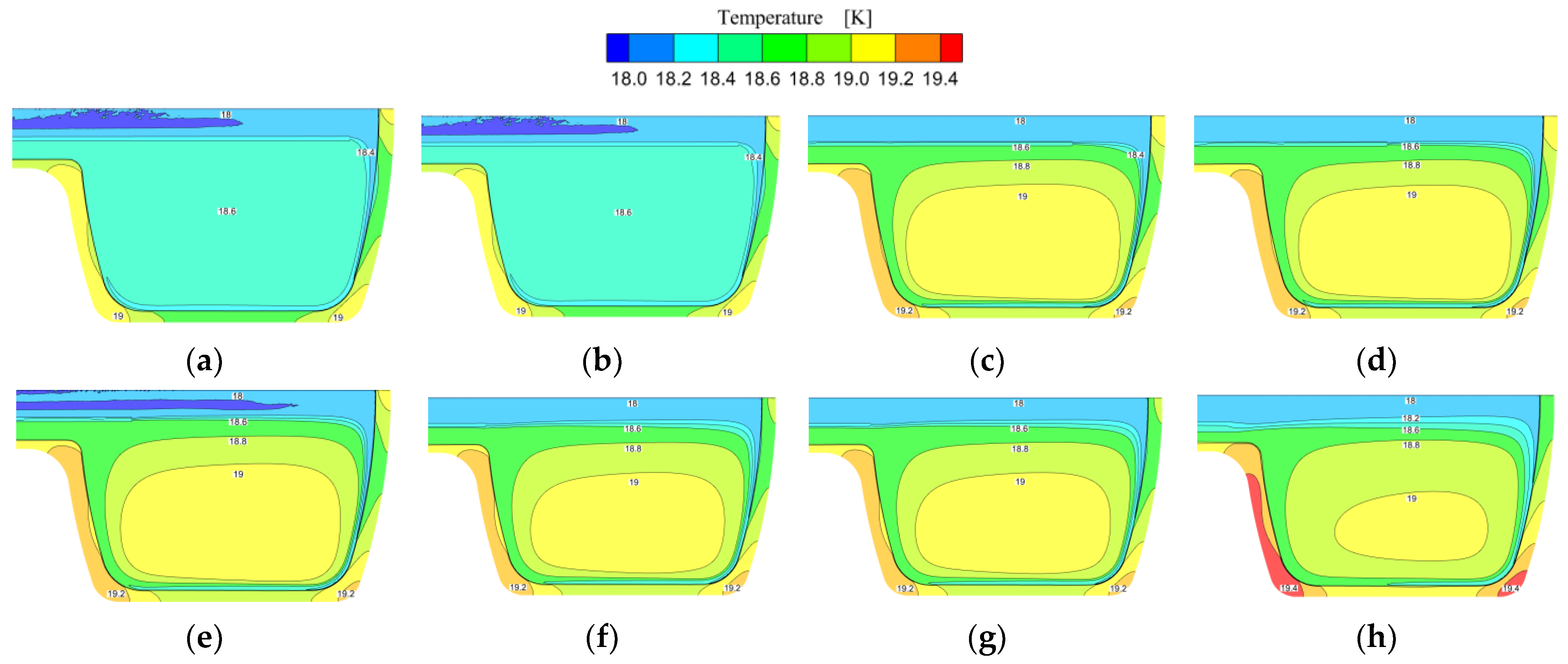 Energies 14 05856 g012