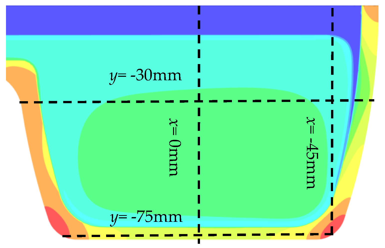 Energies 14 05856 g016