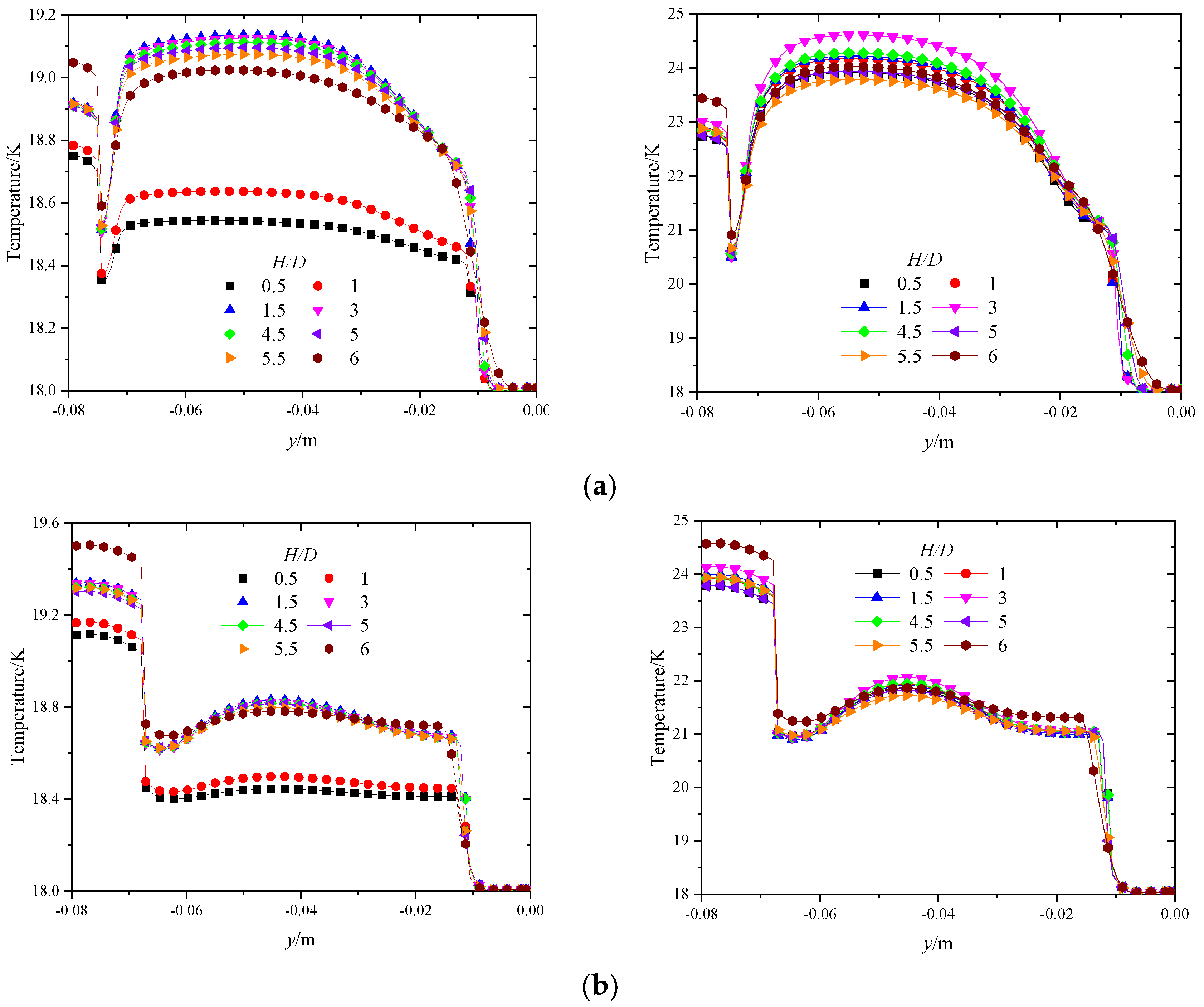 Energies 14 05856 g017