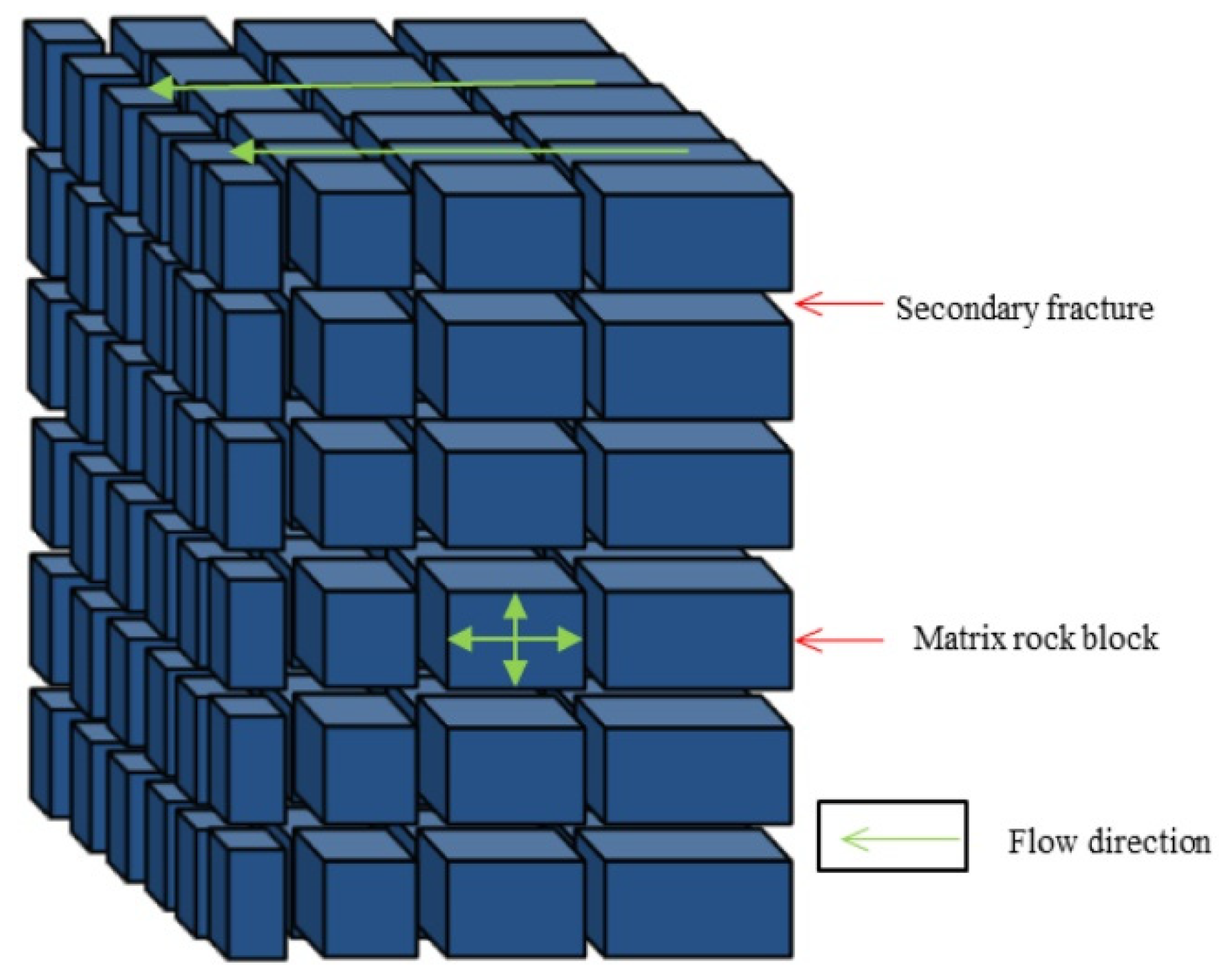 Energies 14 05857 g001