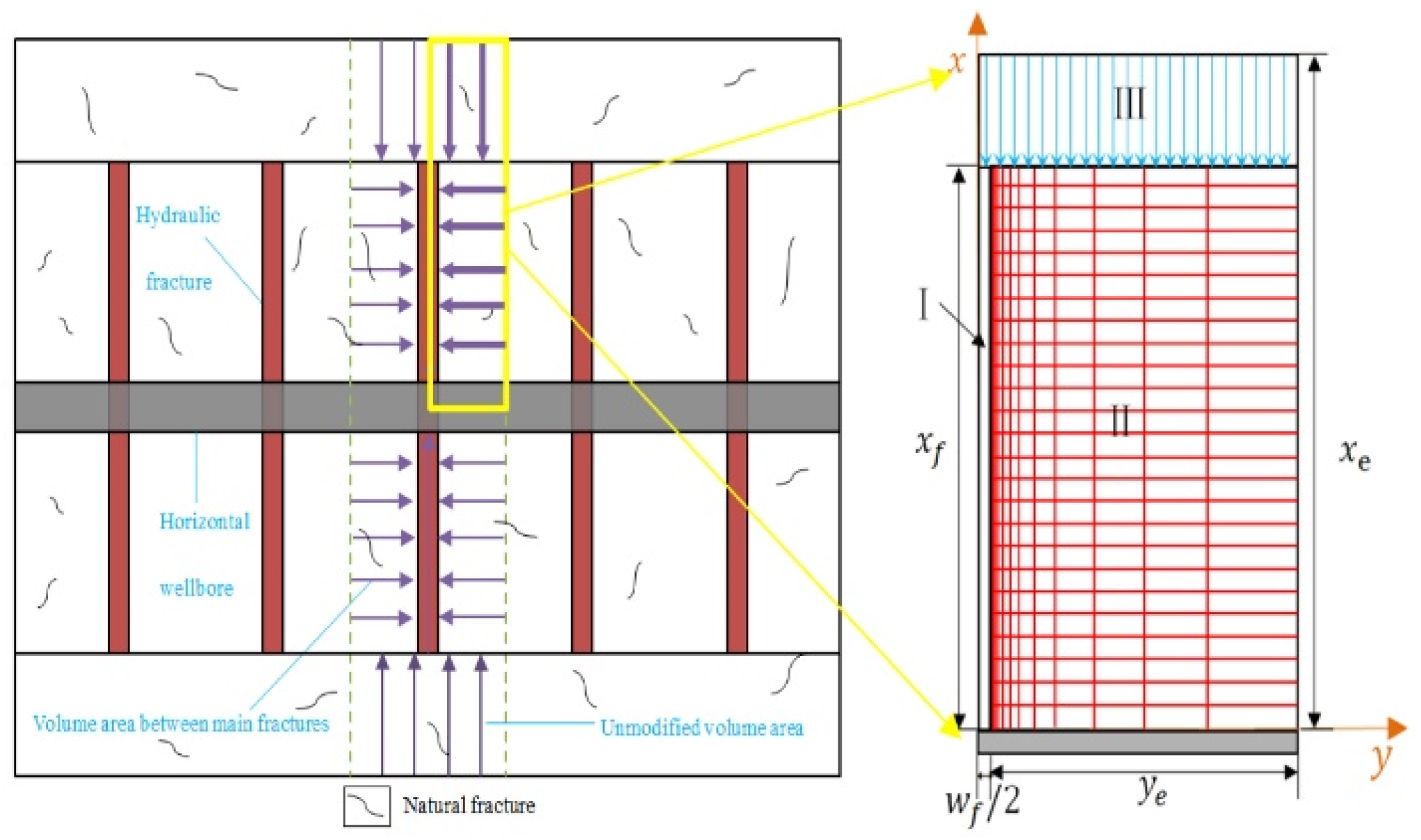 Energies 14 05857 g002