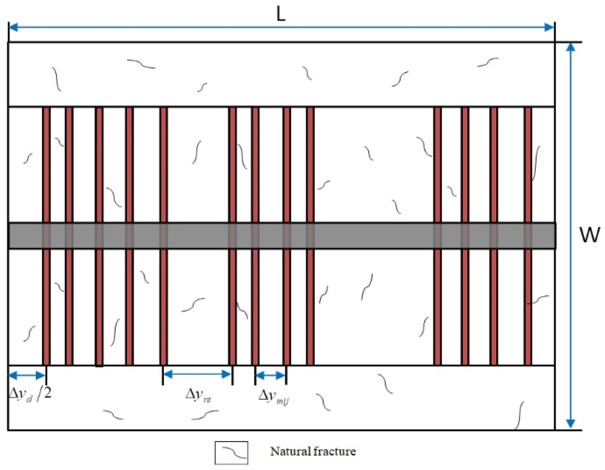 Energies 14 05857 g003