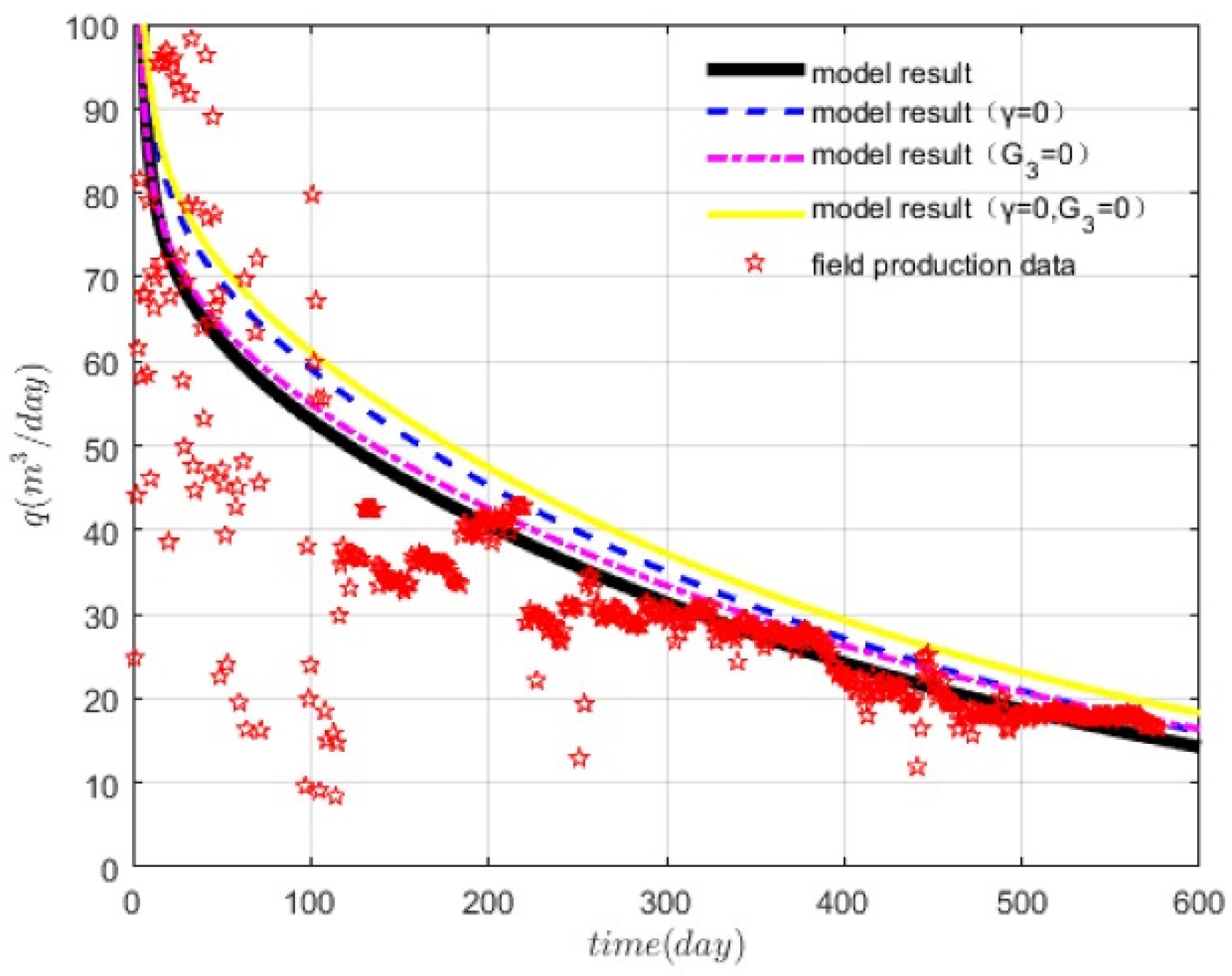 Energies 14 05857 g005