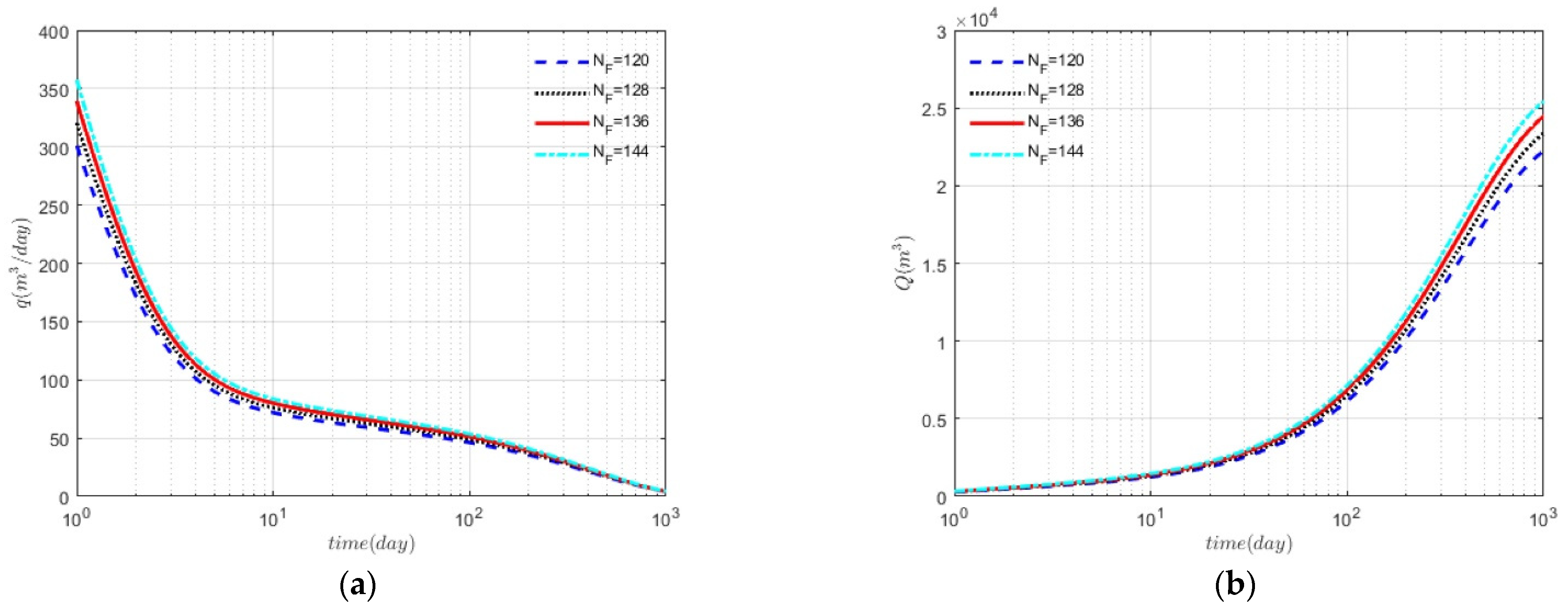 Energies 14 05857 g006