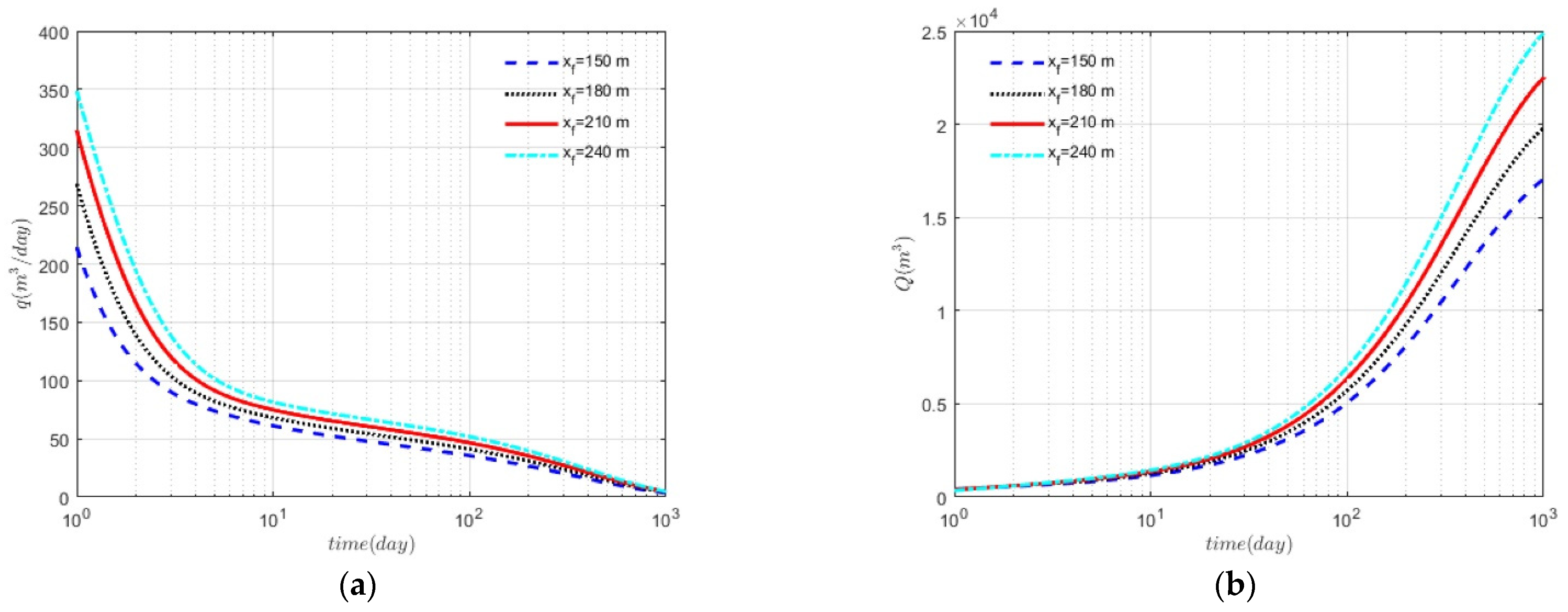 Energies 14 05857 g007