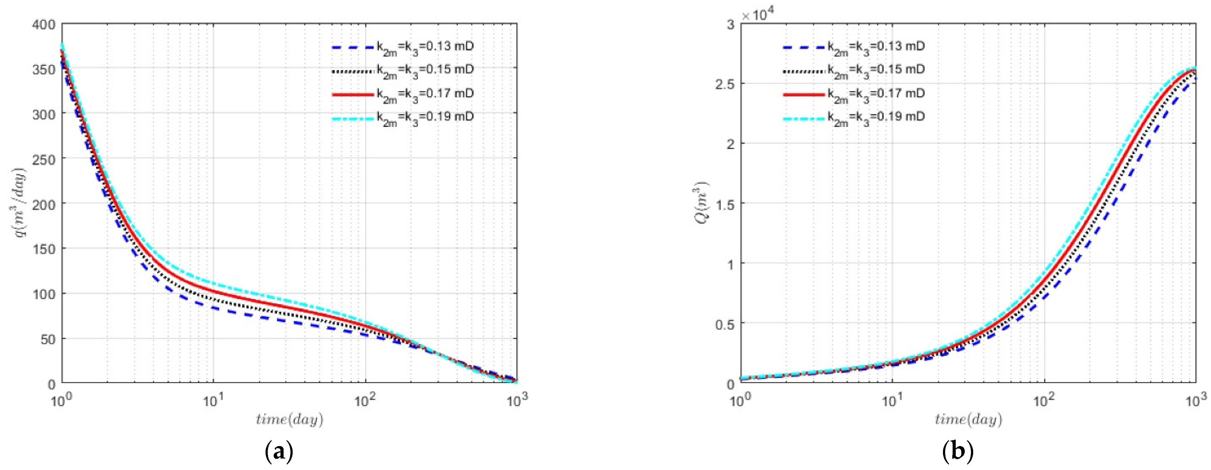 Energies 14 05857 g008
