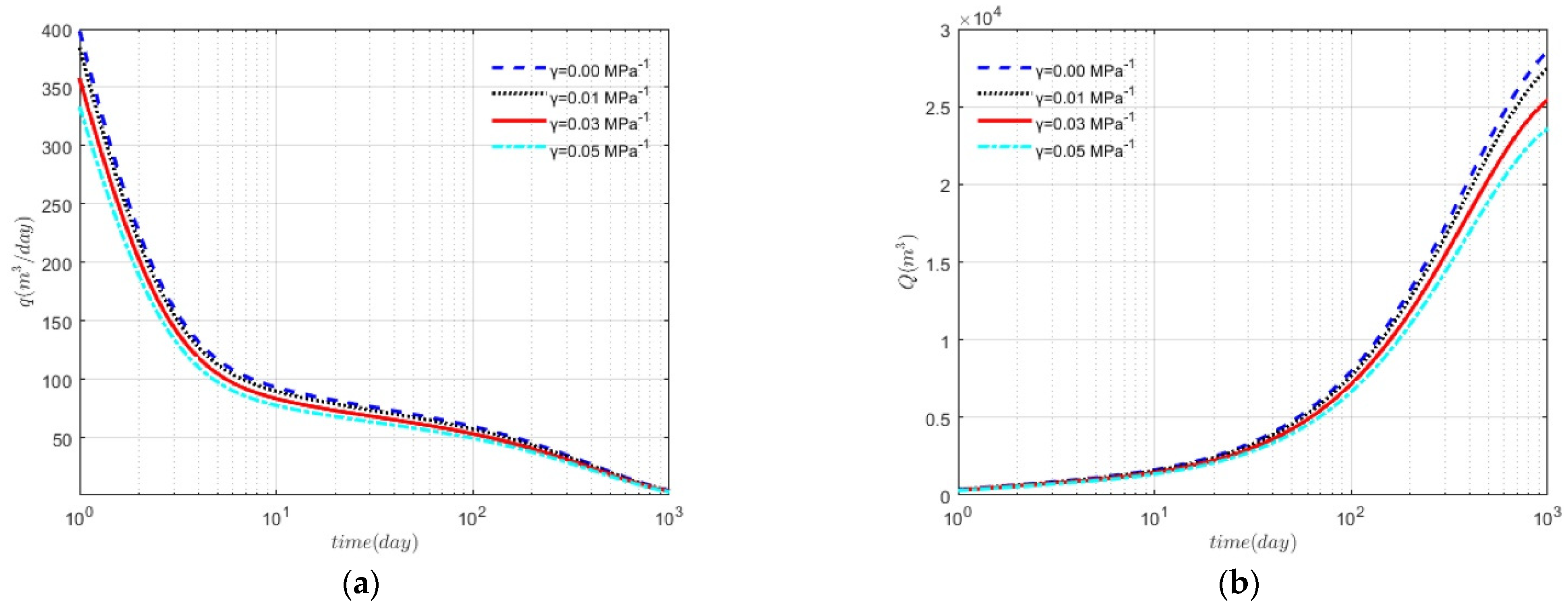 Energies 14 05857 g009