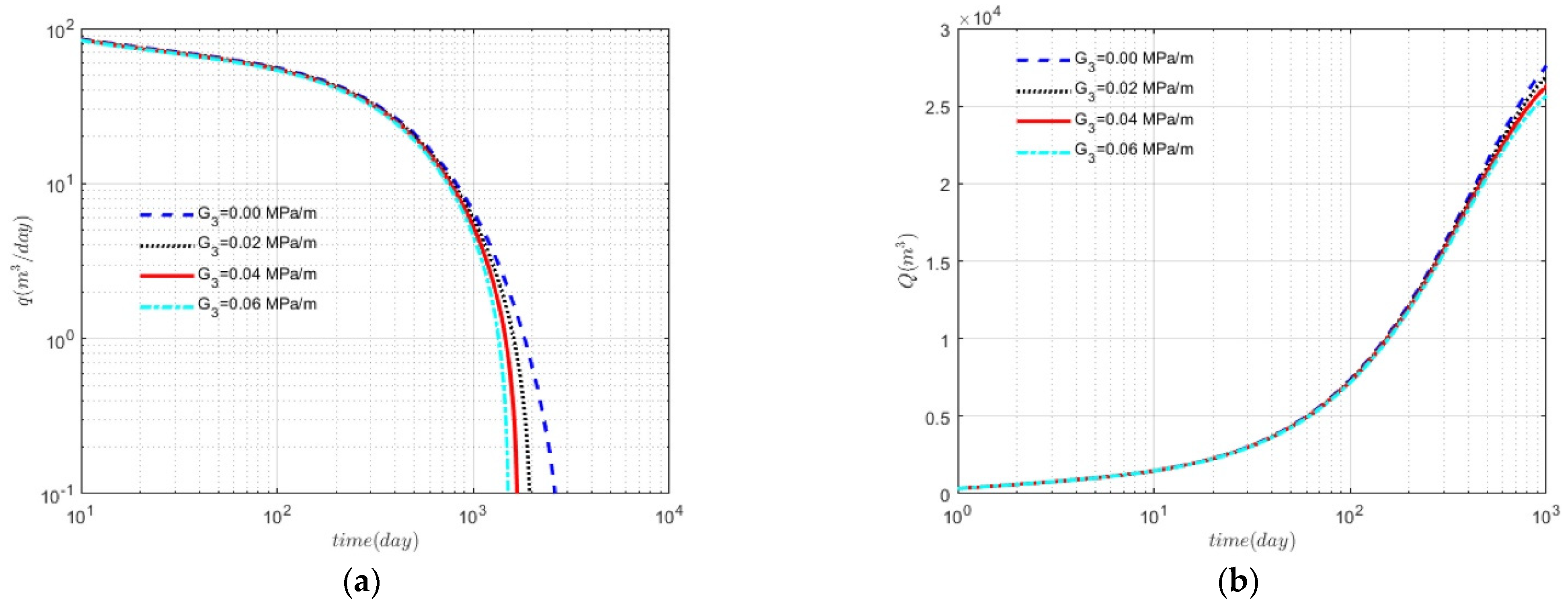 Energies 14 05857 g010