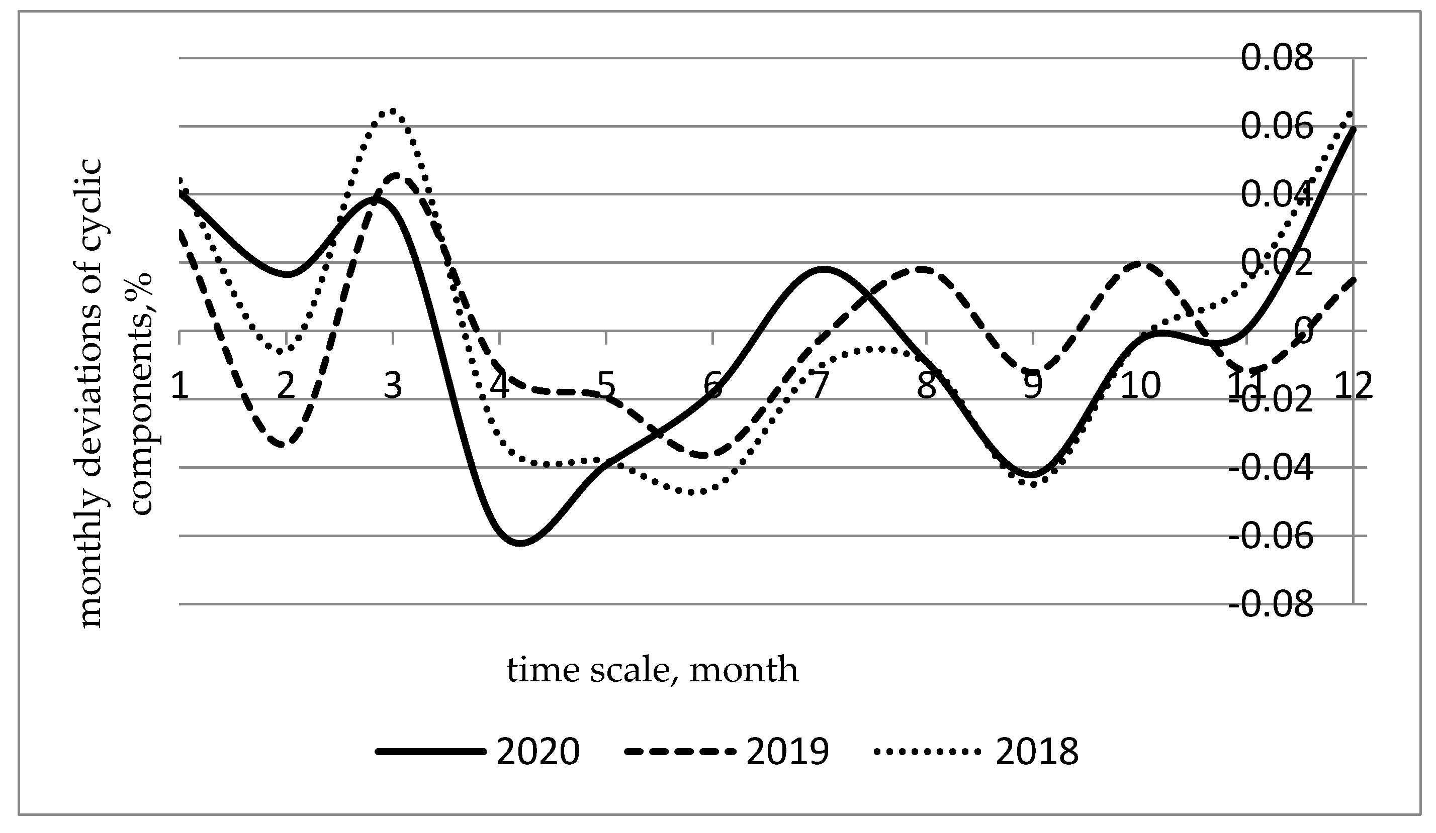 Energies 14 05860 g003