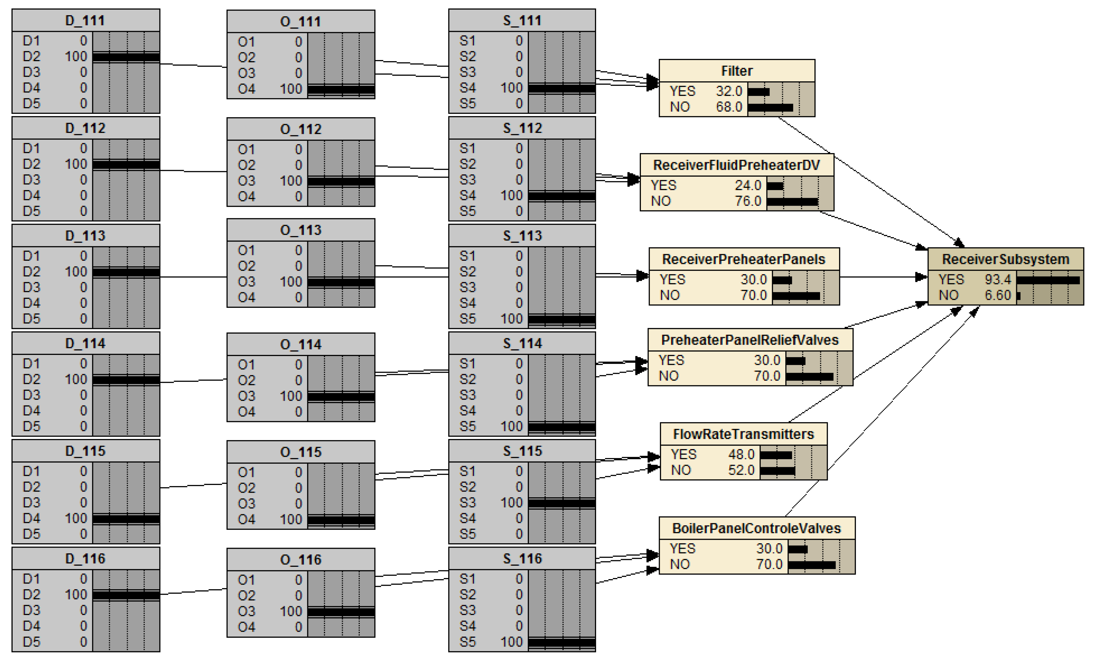 Energies 14 05861 g005