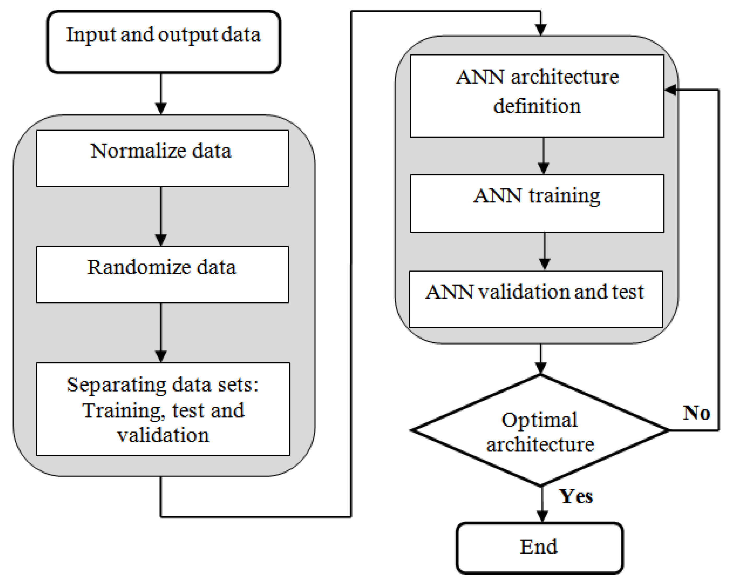 Energies 14 05861 g007