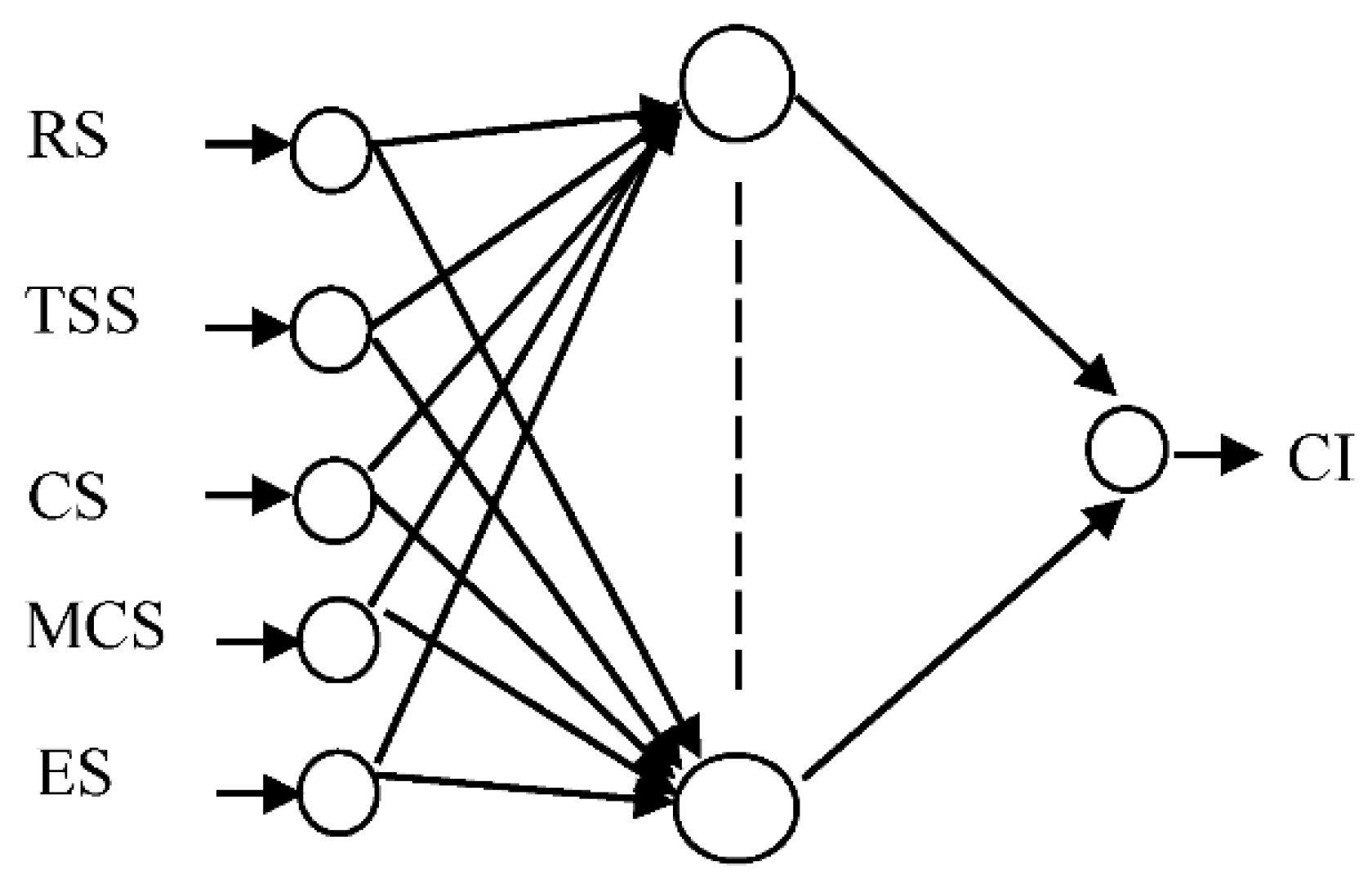 Energies 14 05861 g009