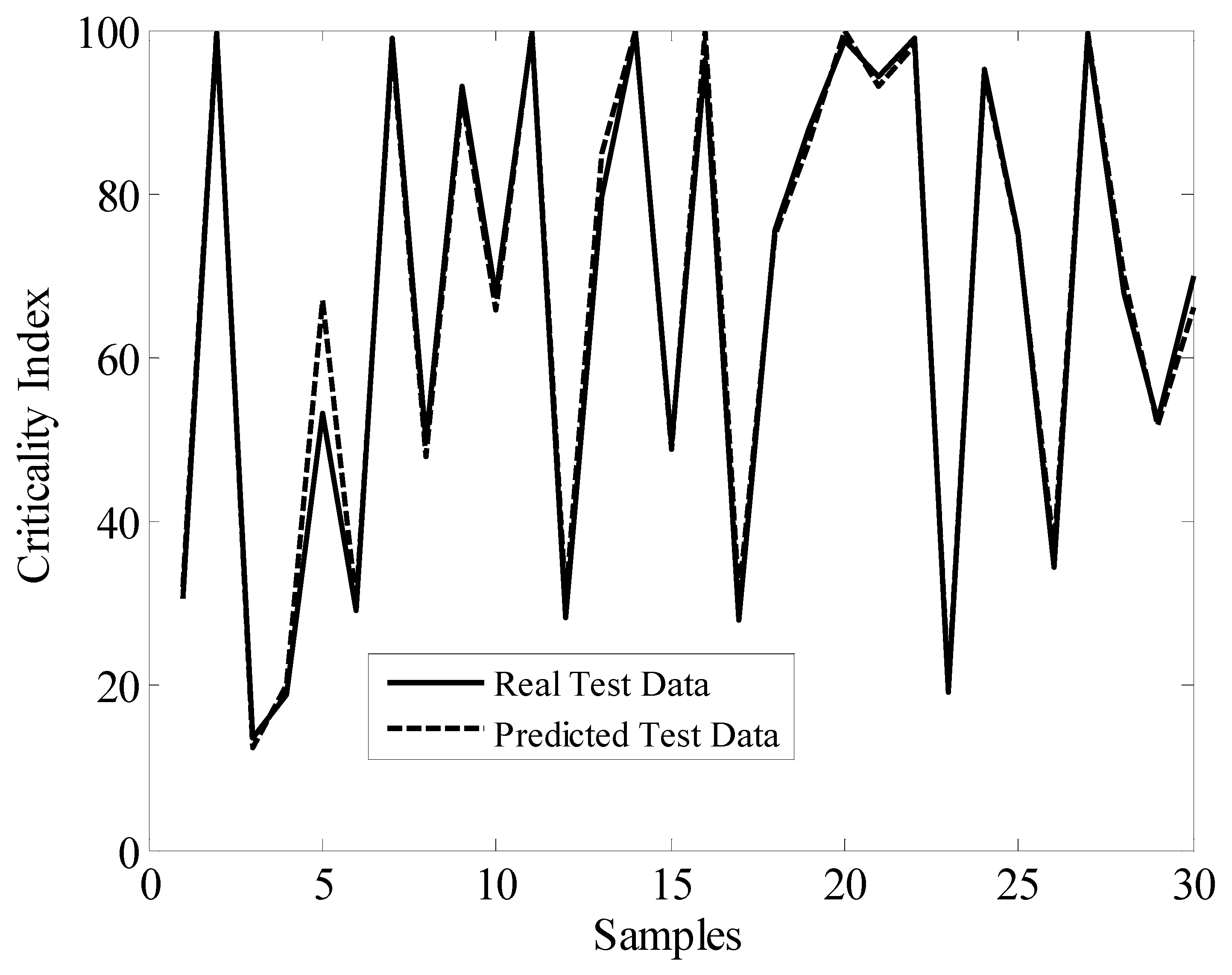 Energies 14 05861 g012
