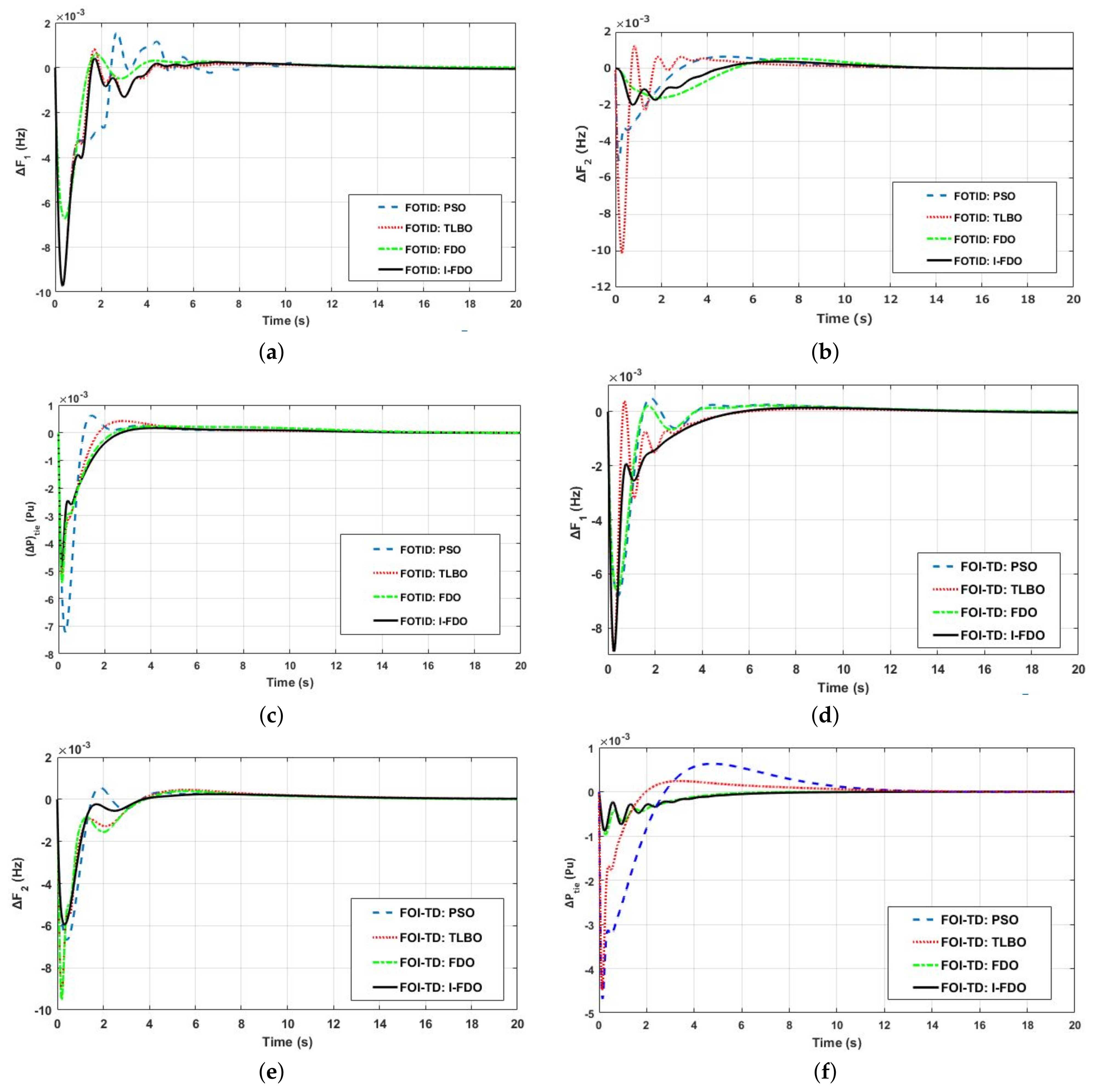 Energies 14 05867 g006