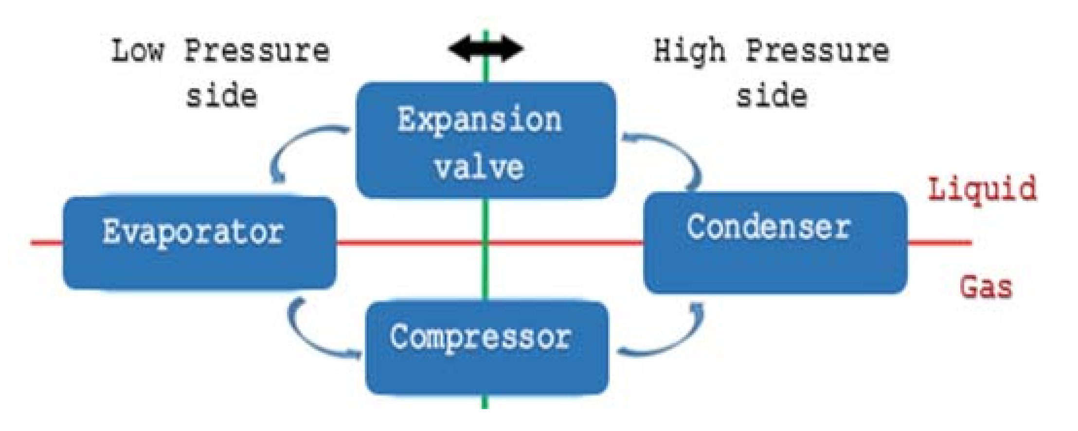 Energies 14 05869 g001