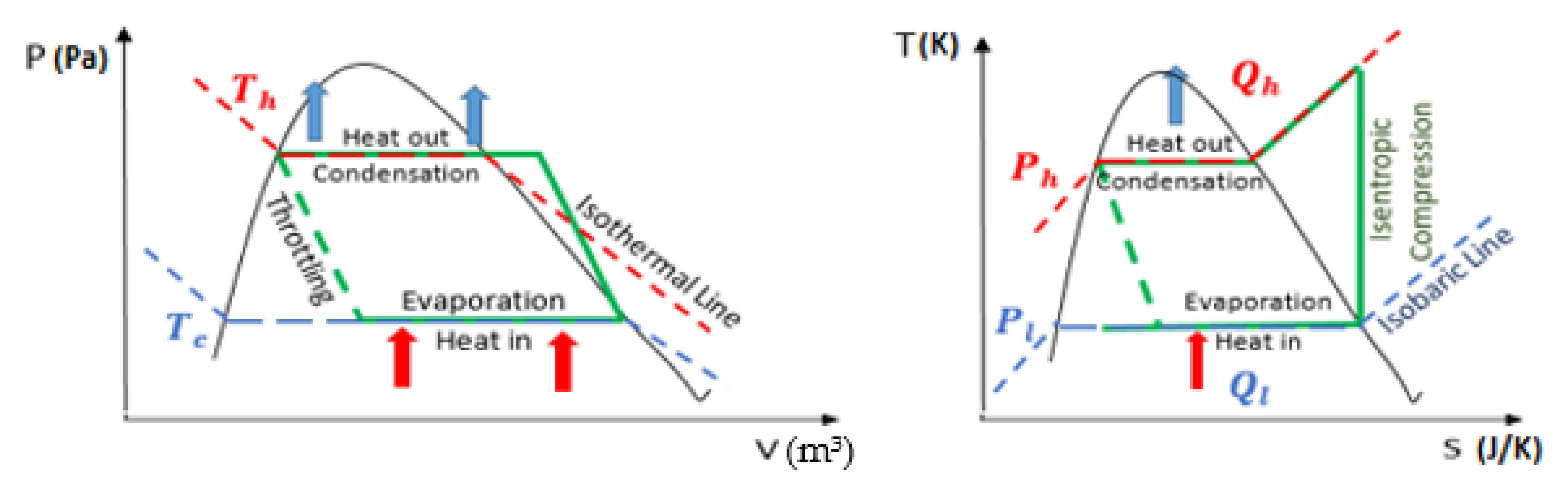 Energies 14 05869 g002