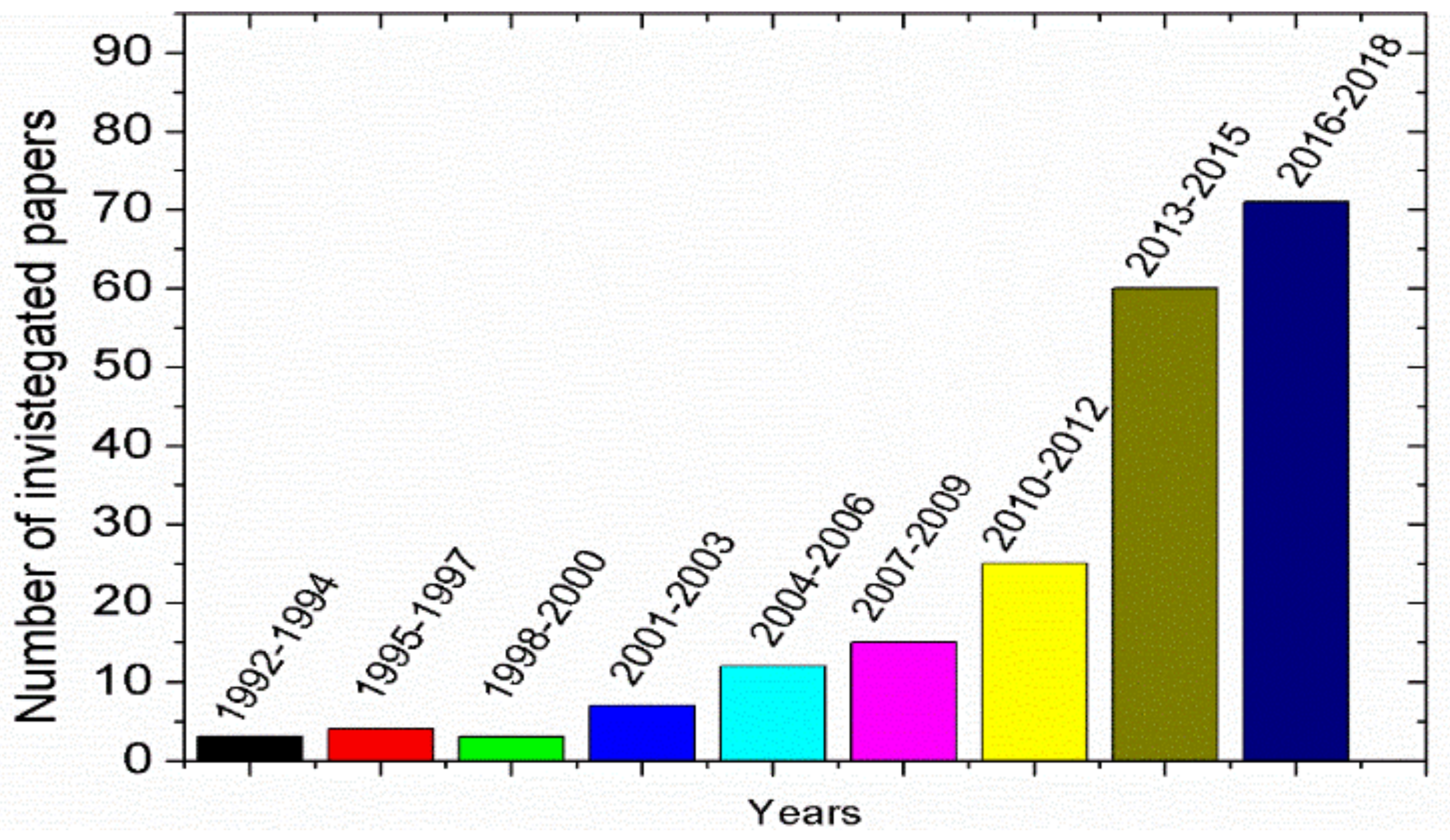 Energies 14 05869 g004