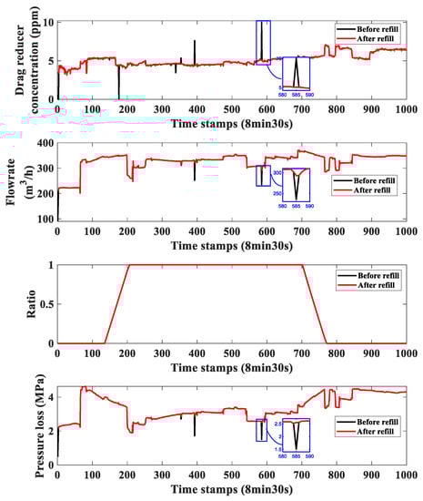Energies 14 05871 g0a1 550