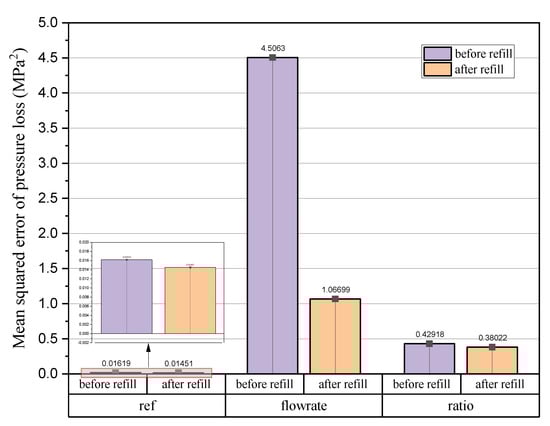 Energies 14 05871 g0a2 550