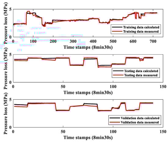 Energies 14 05871 g0a6 550