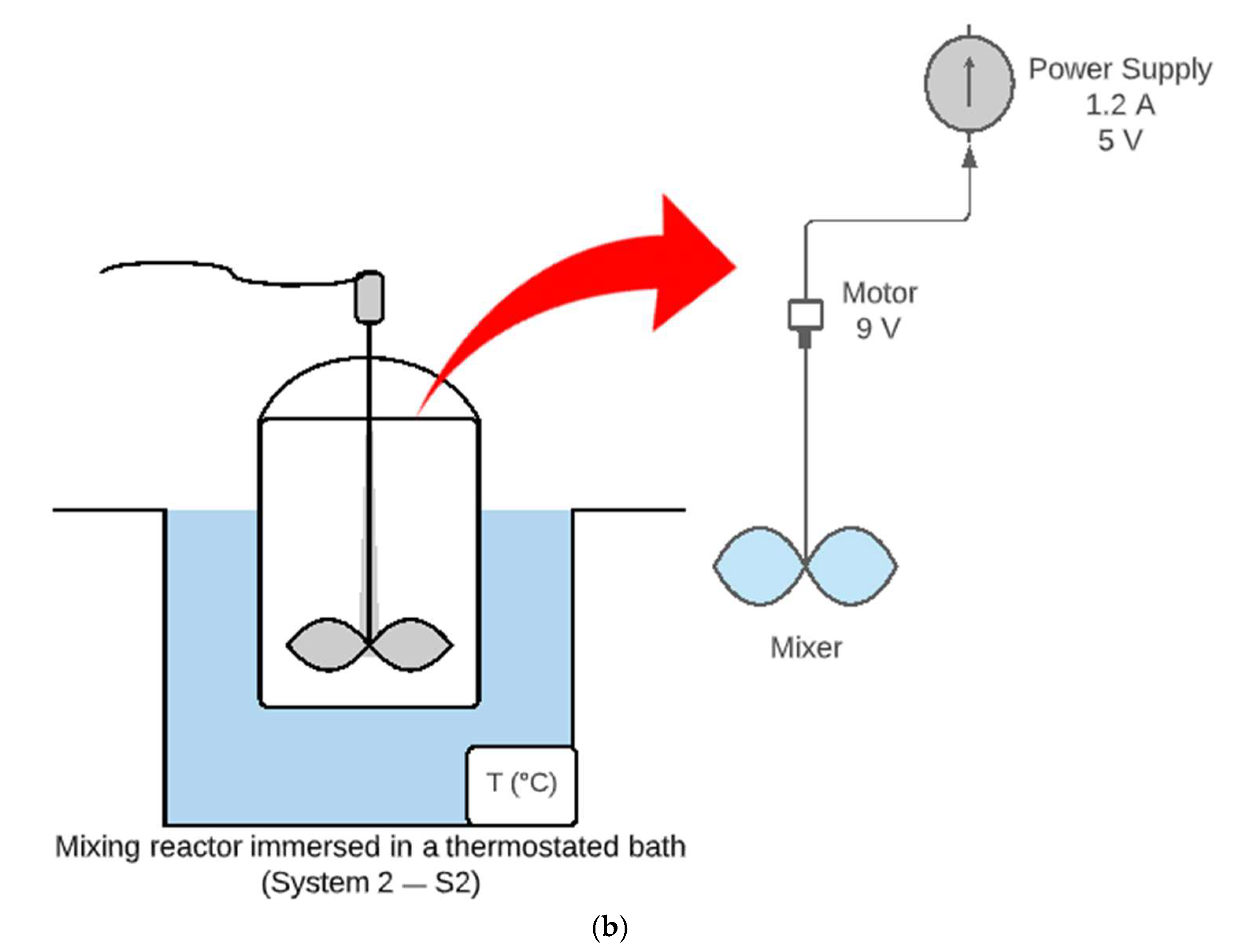 Energies 14 05876 g001b Energies 14 05876 g001b