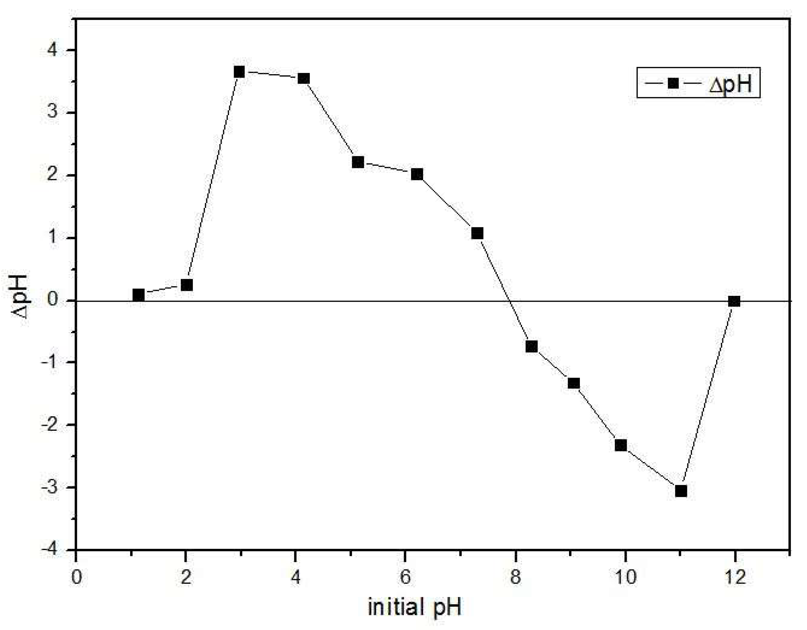 Energies 14 05876 g005 Energies 14 05876 g005