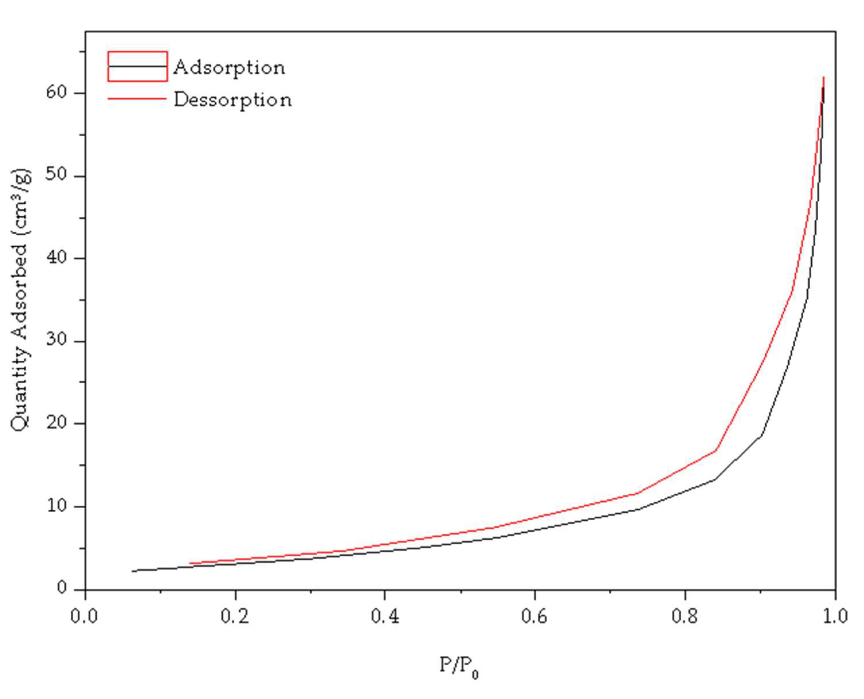 Energies 14 05876 g006 Energies 14 05876 g006