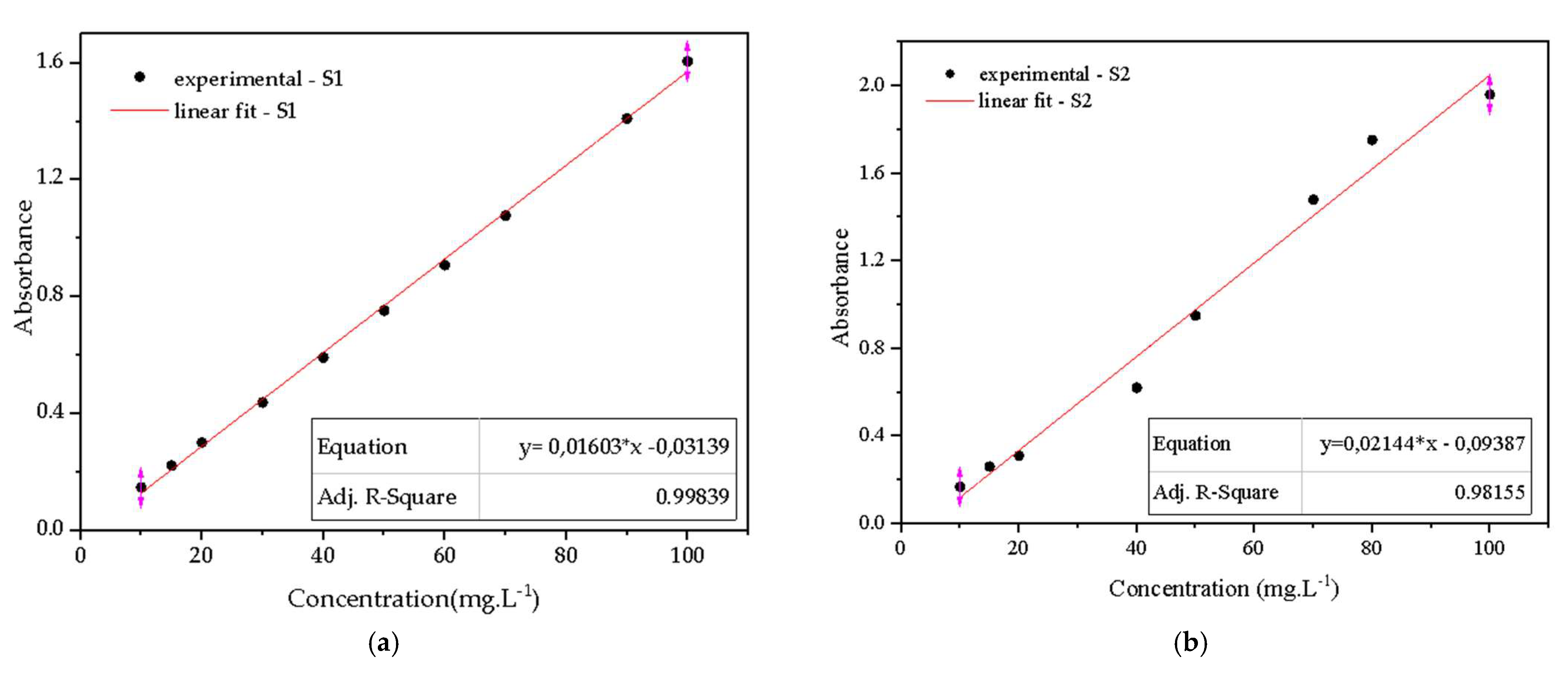 Energies 14 05876 g007 Energies 14 05876 g007