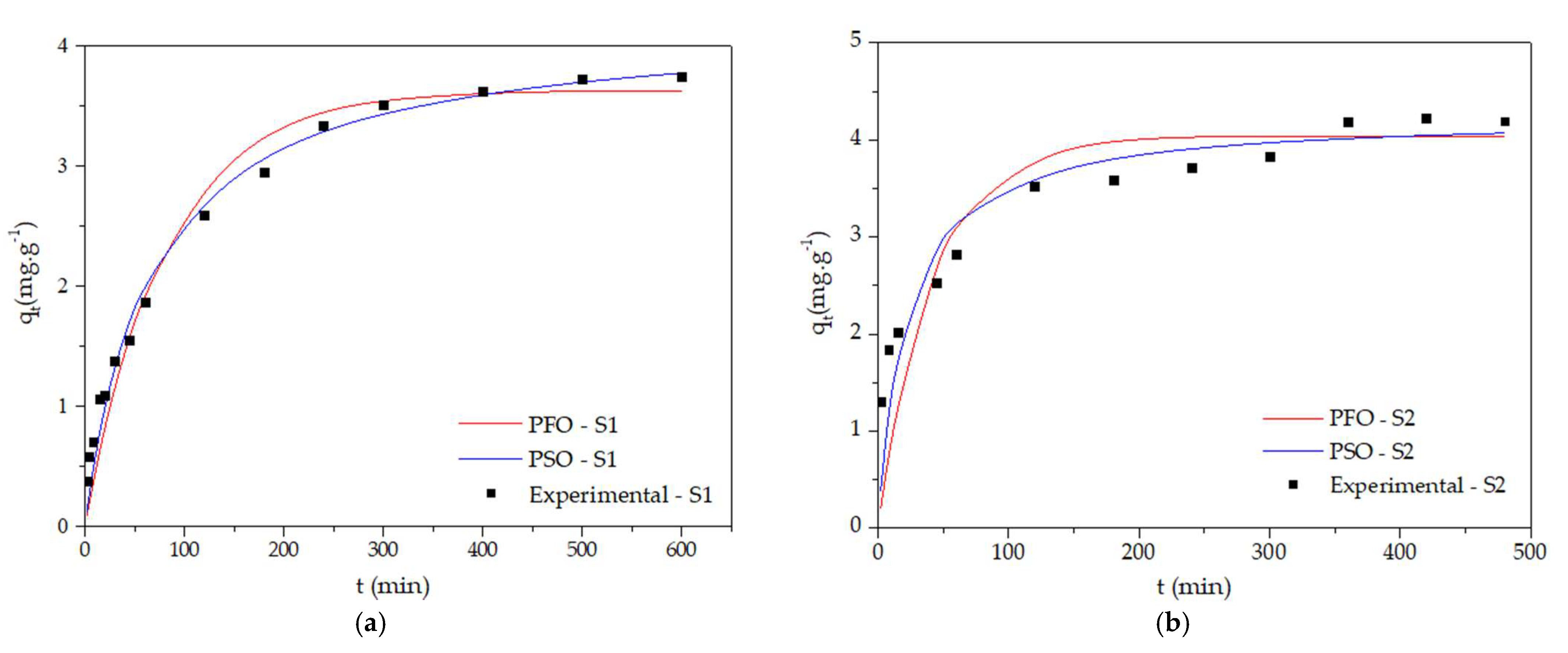 Energies 14 05876 g008 Energies 14 05876 g008