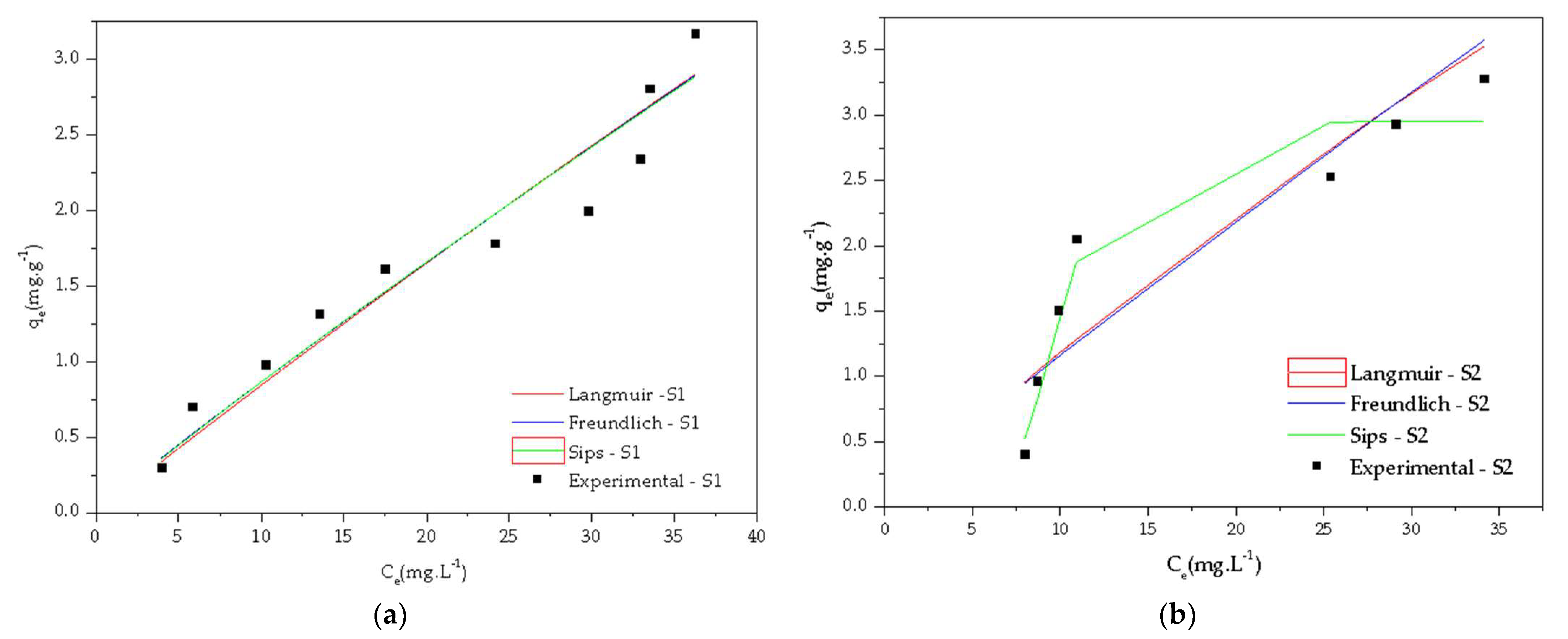 Energies 14 05876 g009 Energies 14 05876 g009