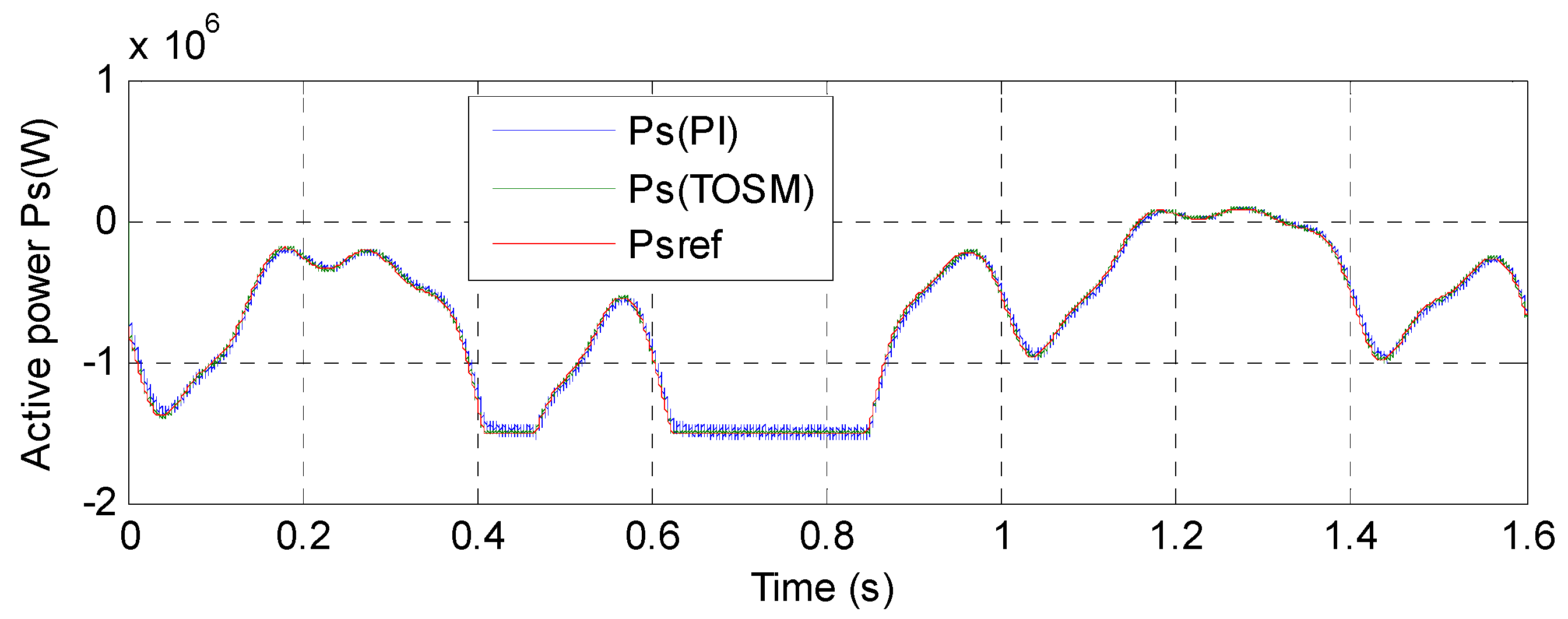 Energies 14 05877 g009
