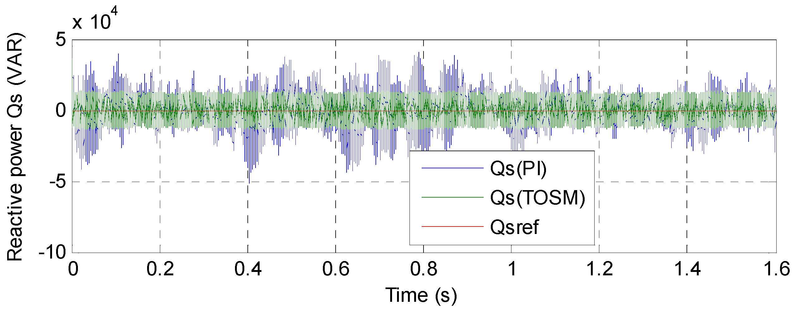 Energies 14 05877 g010