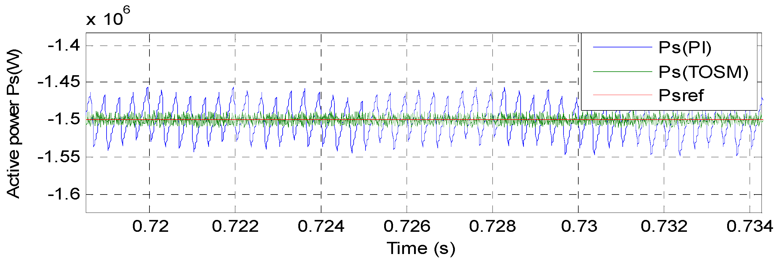 Energies 14 05877 g014