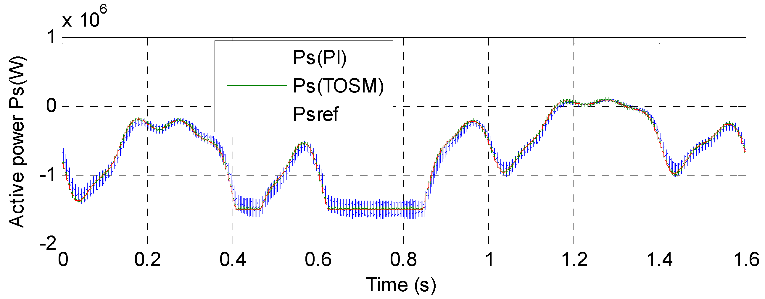 Energies 14 05877 g018