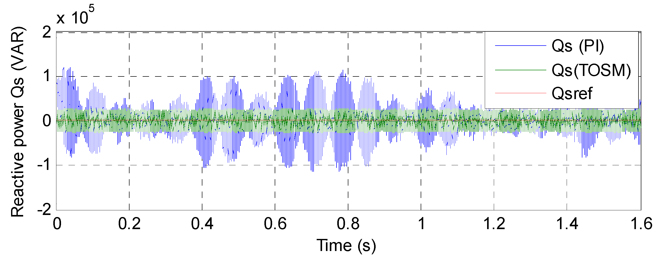 Energies 14 05877 g019