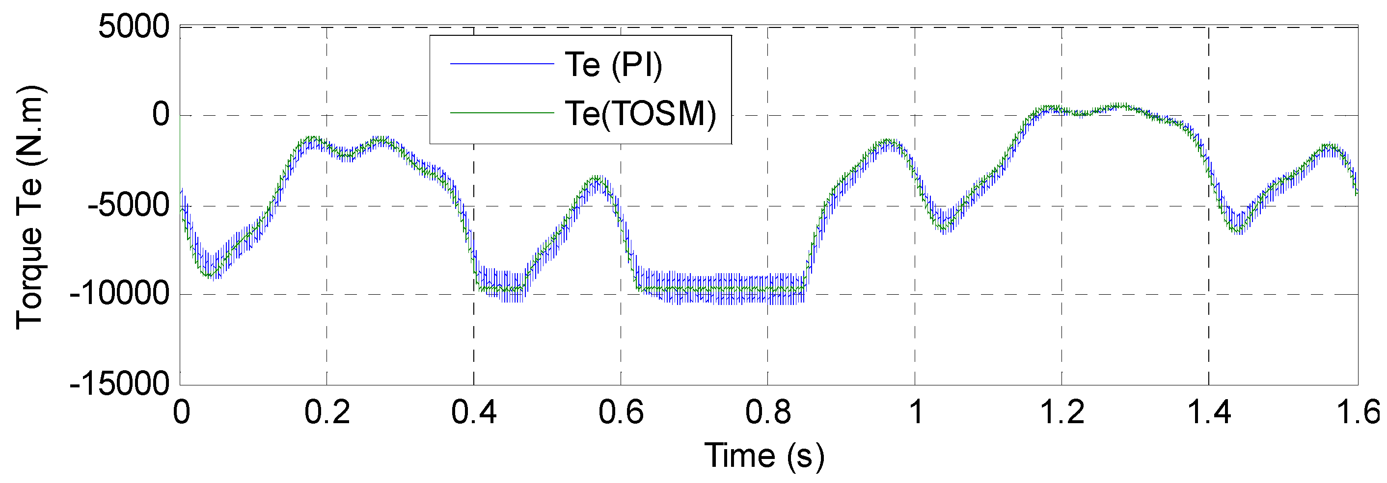 Energies 14 05877 g020