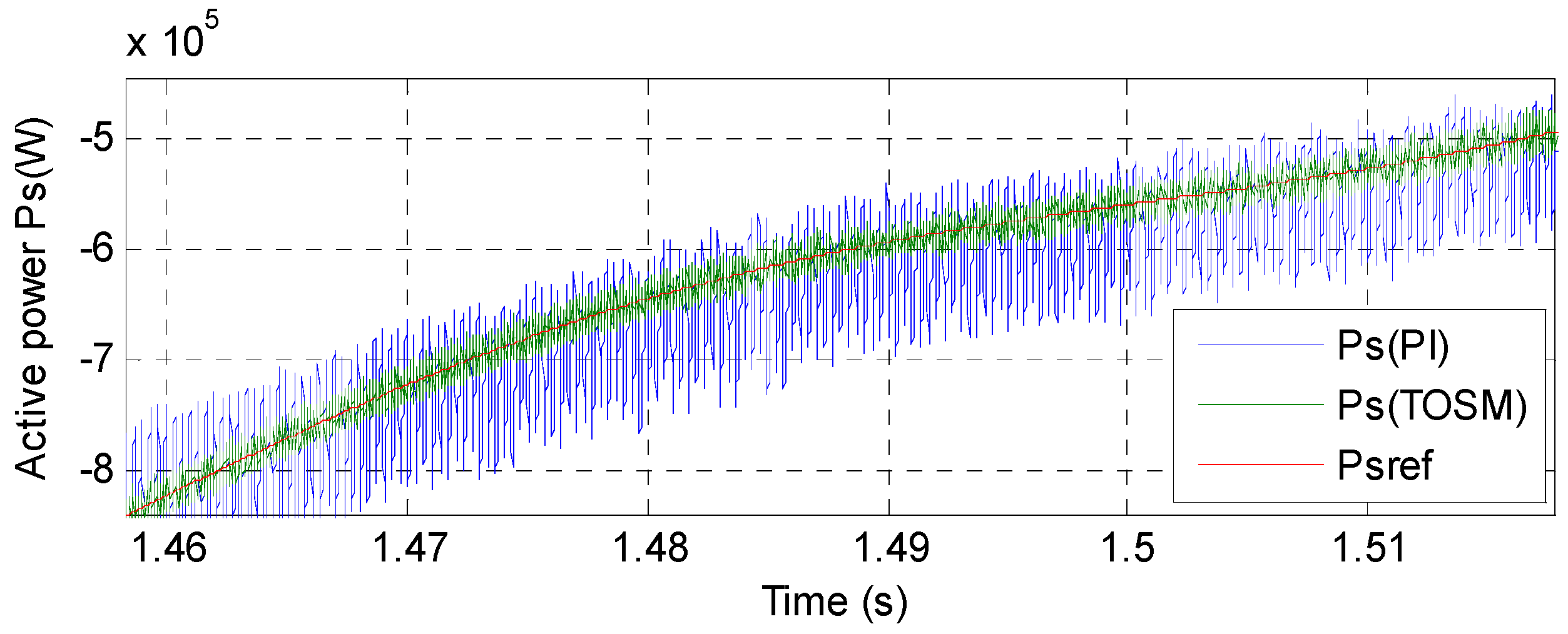 Energies 14 05877 g022