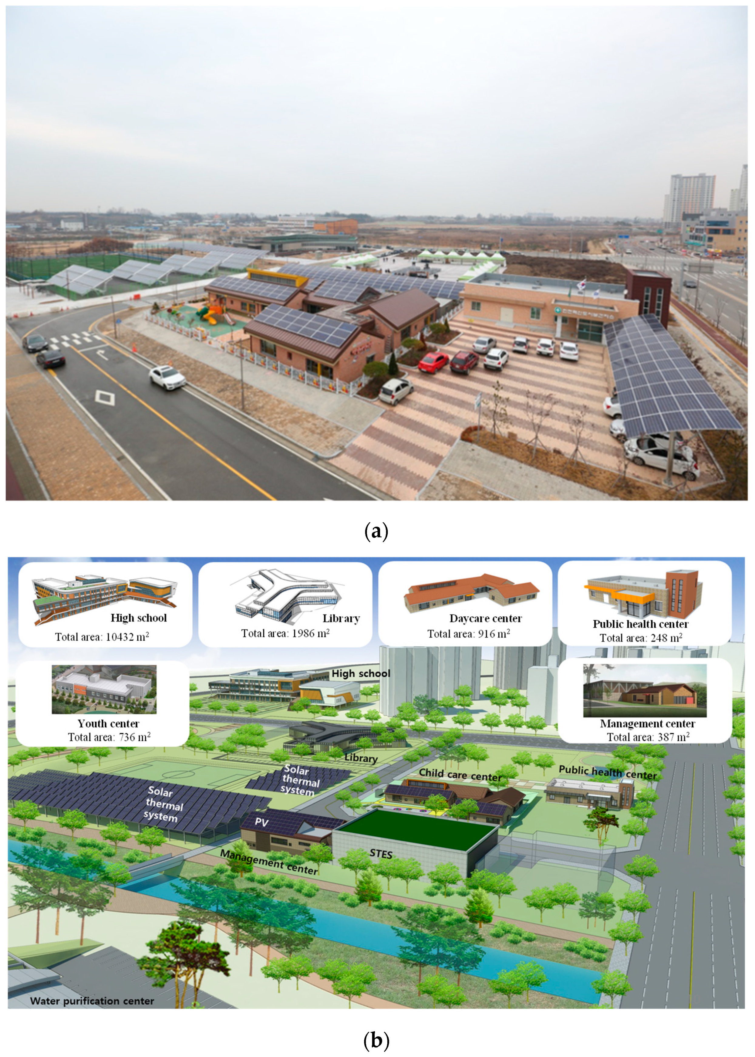 Energies 14 05881 g001a