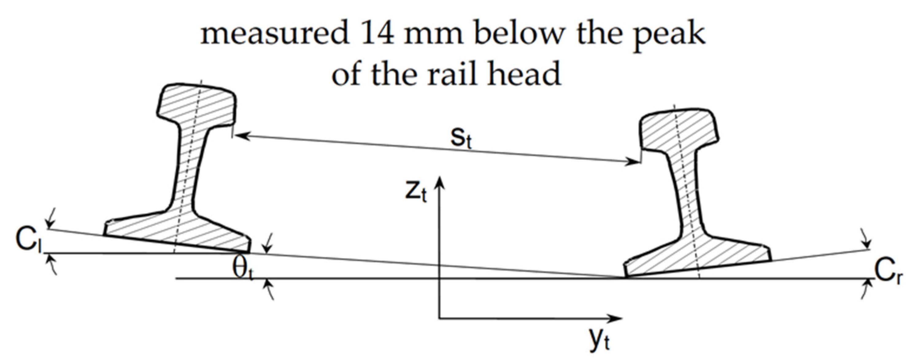 Energies 14 05882 g002