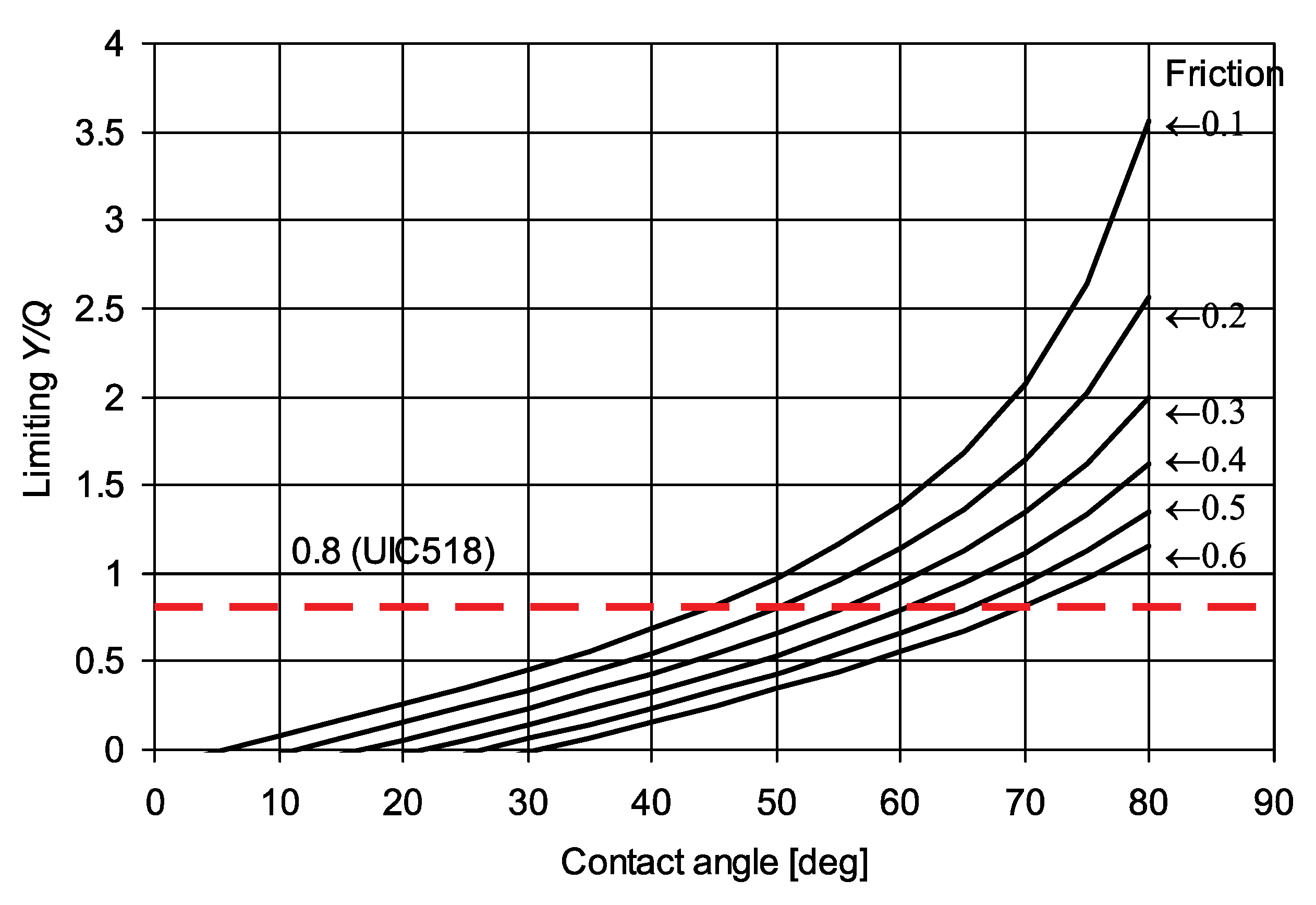 Energies 14 05882 g004