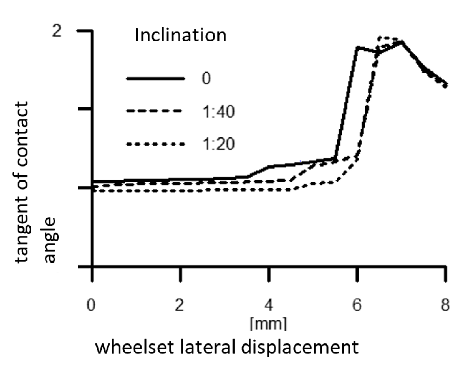 Energies 14 05882 g012