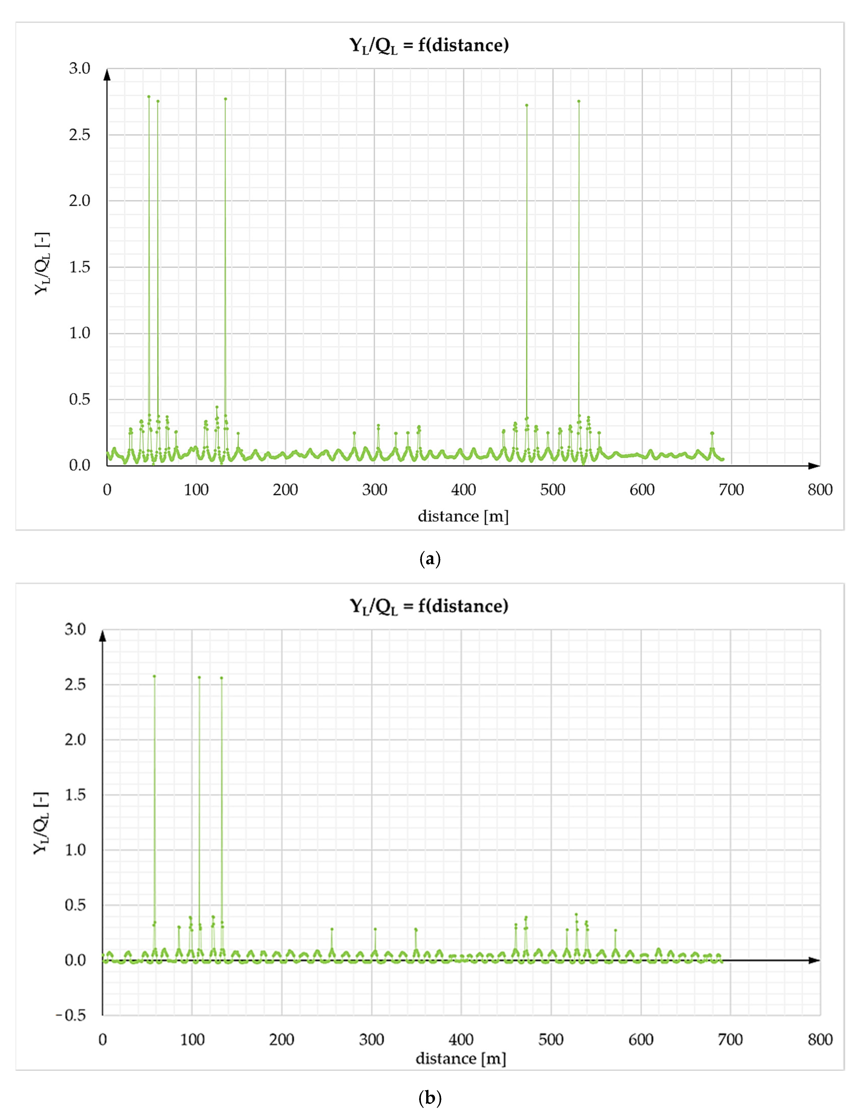 Energies 14 05882 g016a