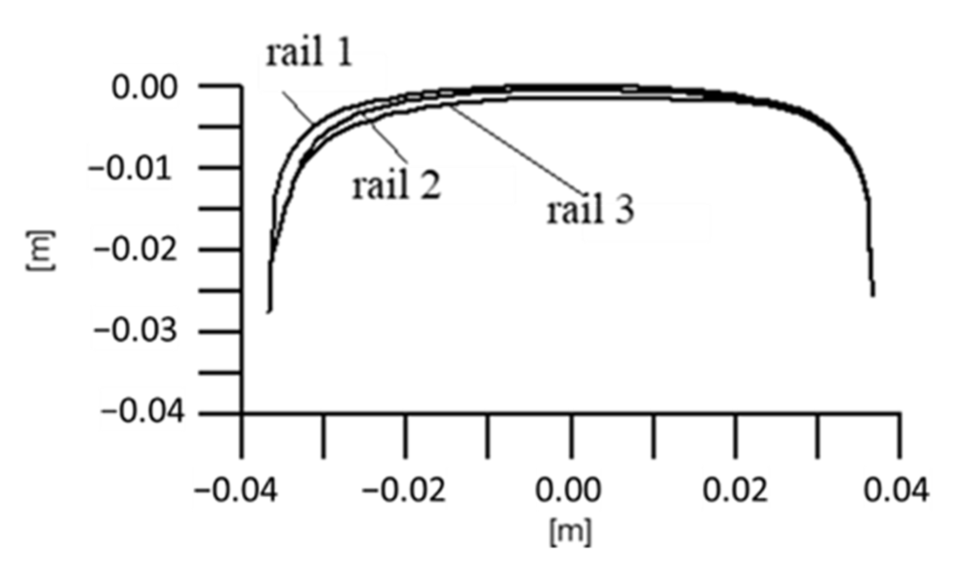 Energies 14 05882 g017