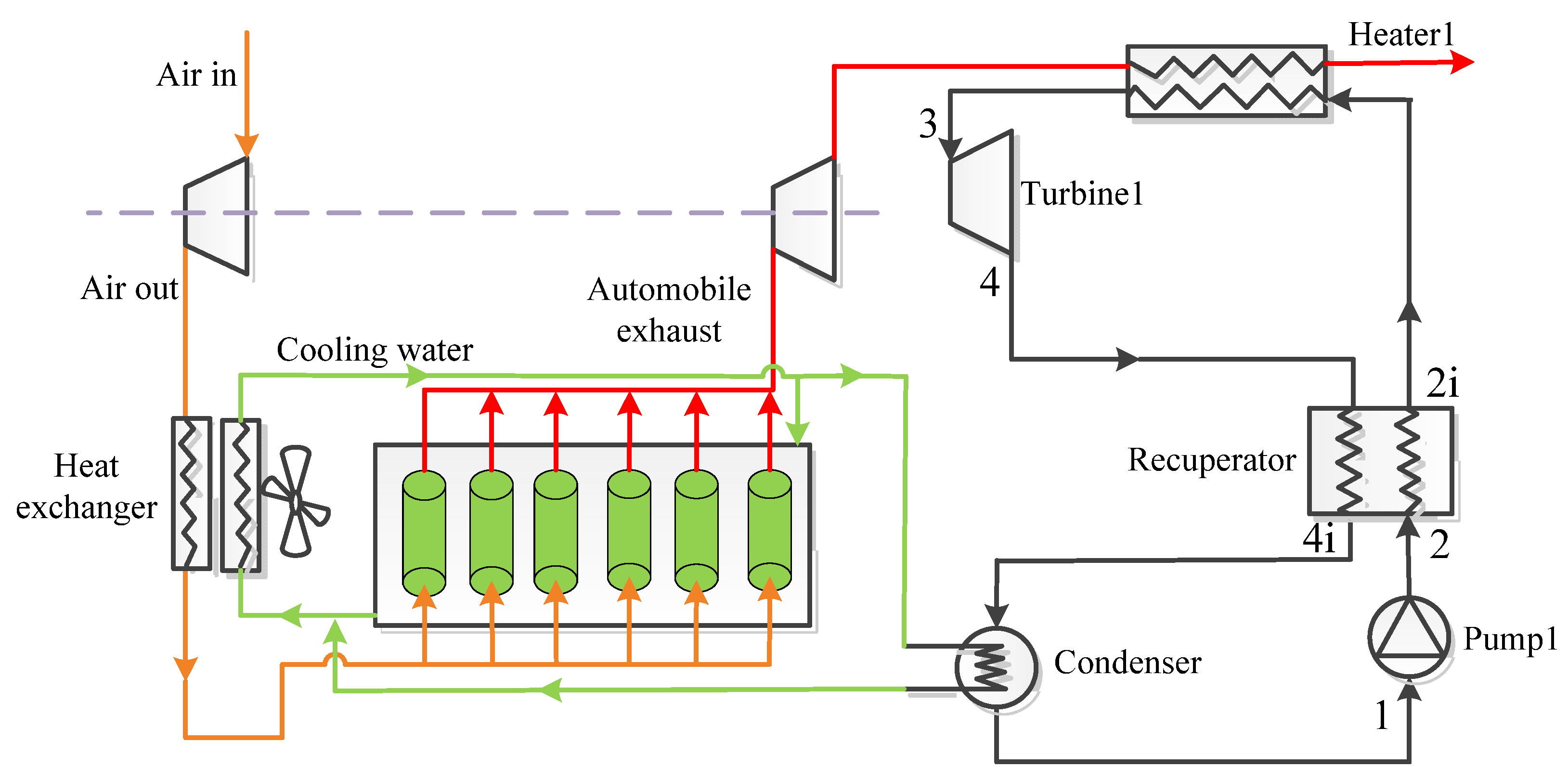 Energies 14 05886 g001