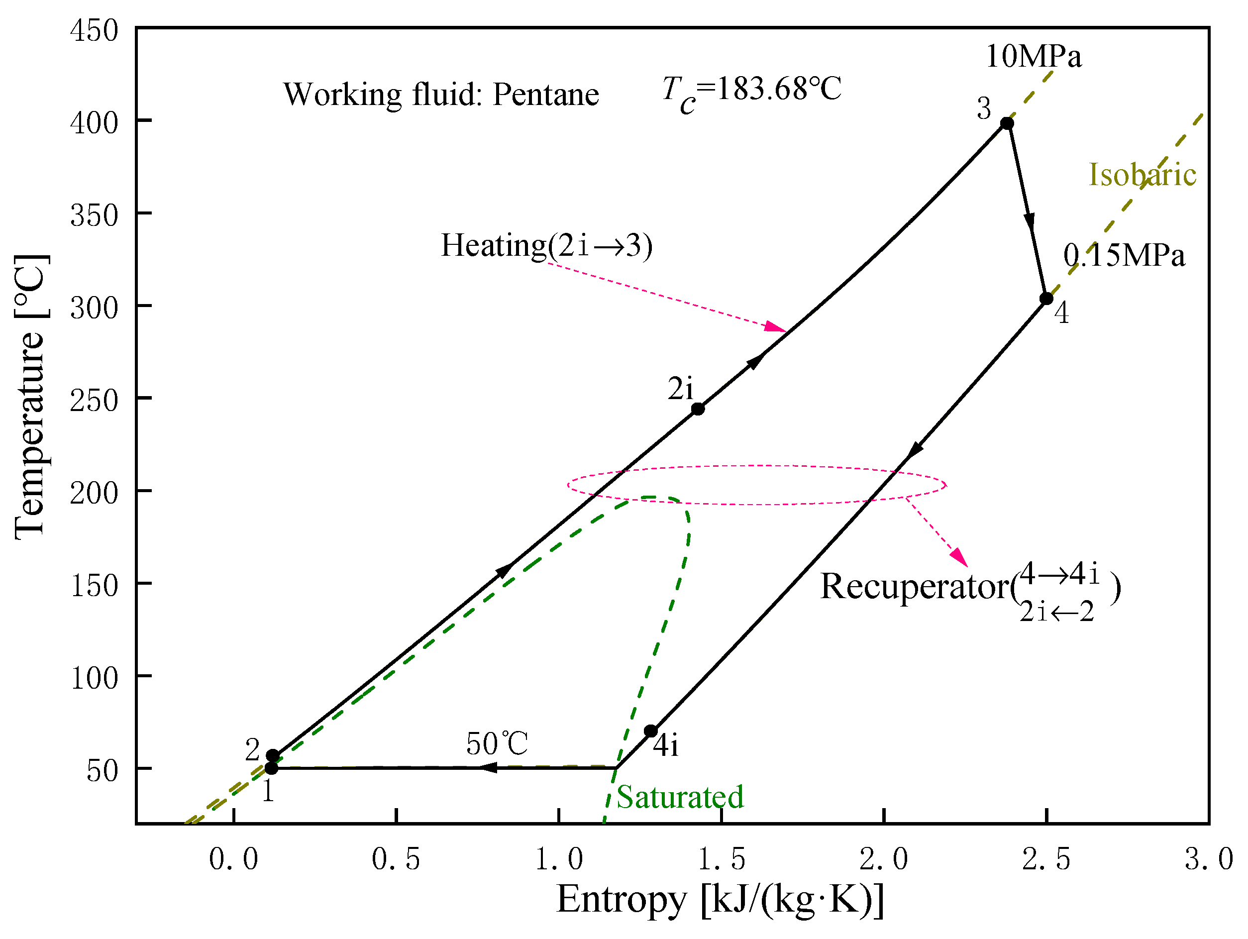 Energies 14 05886 g002